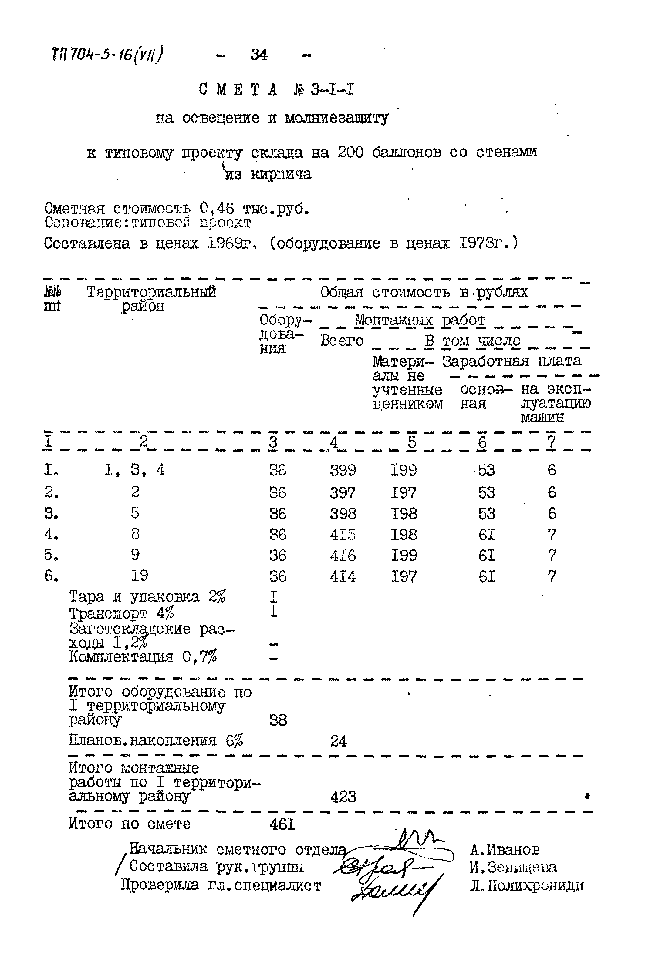 Типовой проект 704-5-16