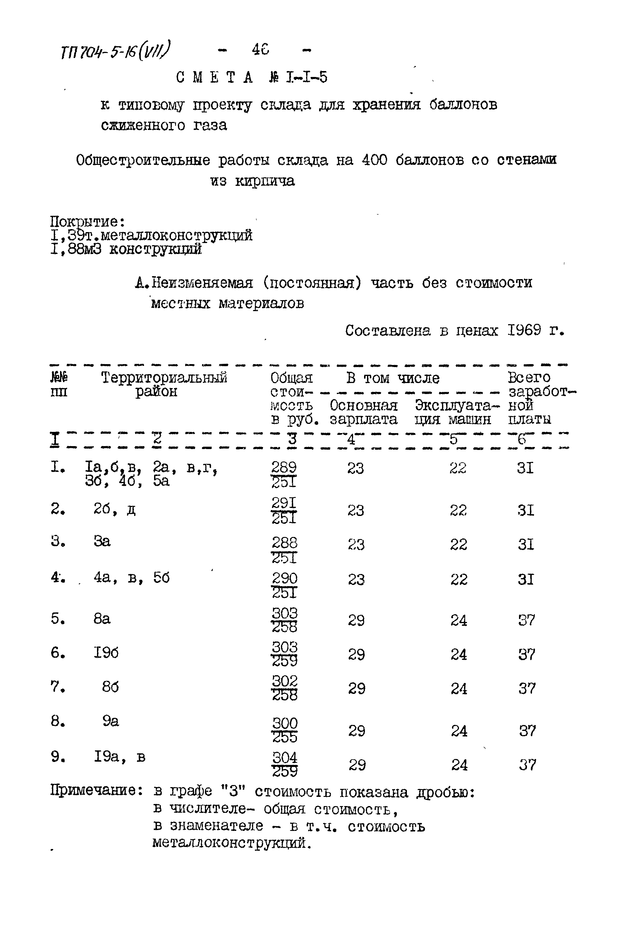 Типовой проект 704-5-16