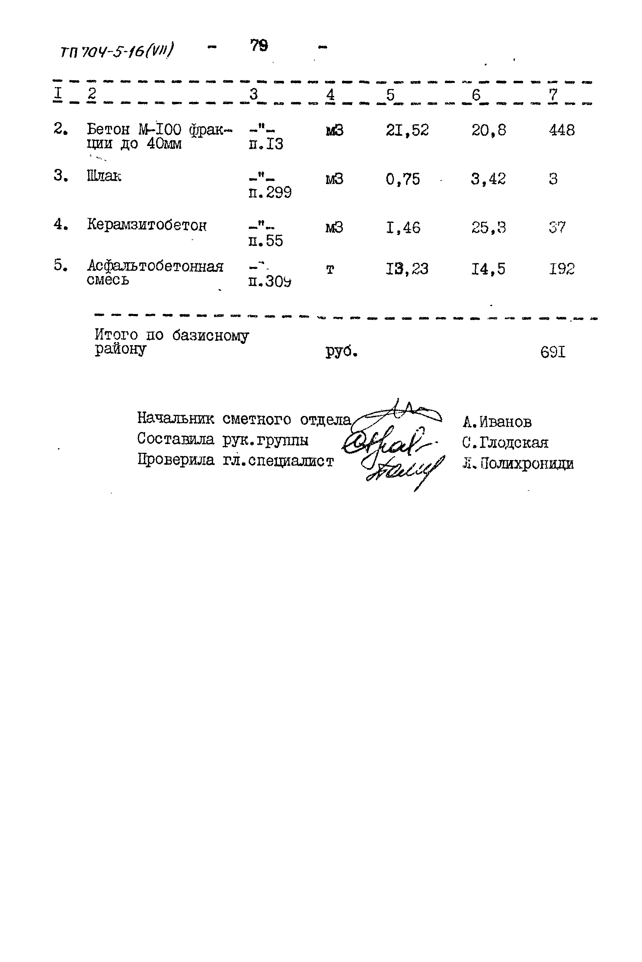 Типовой проект 704-5-16