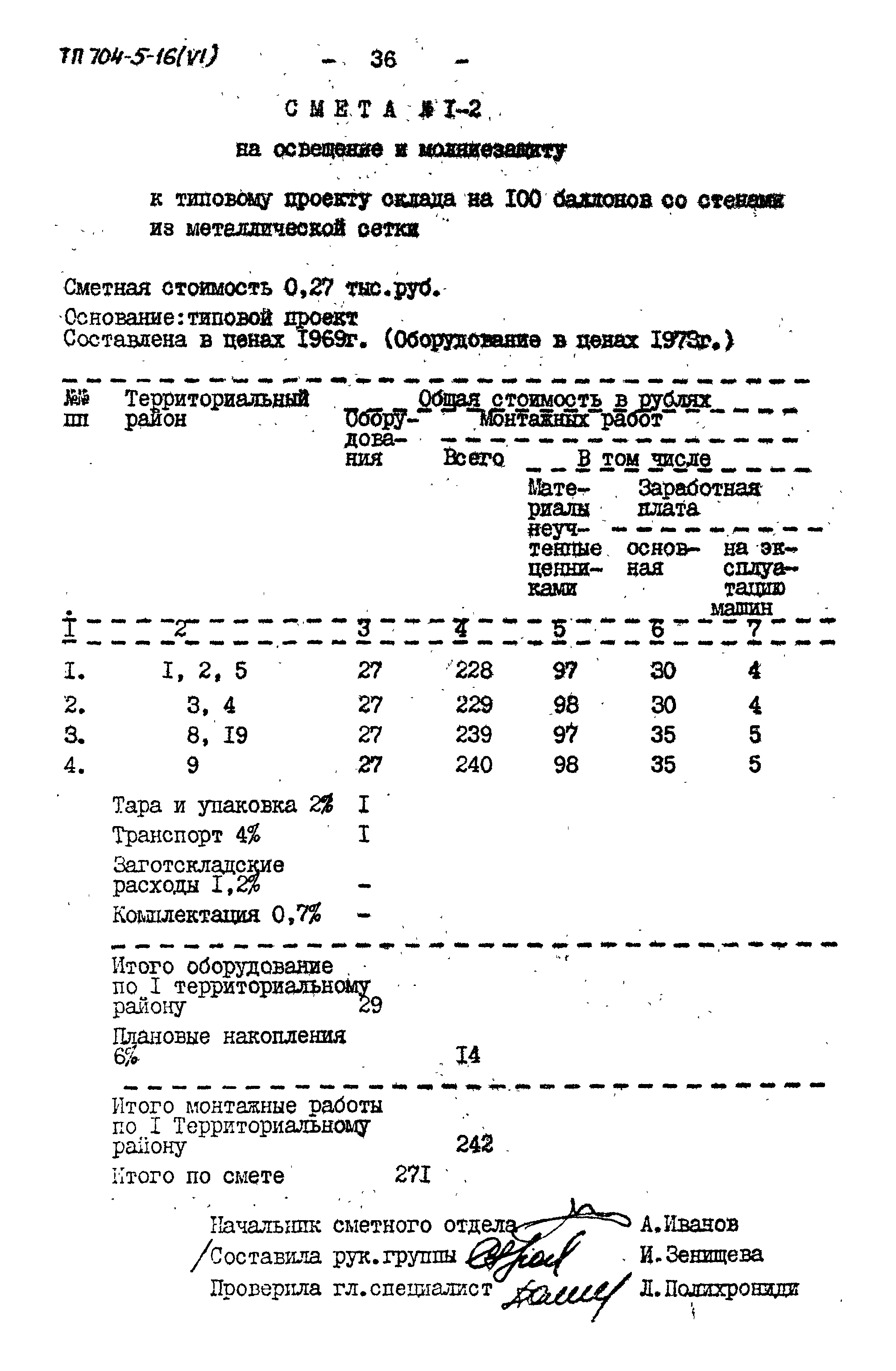 Типовой проект 704-5-16