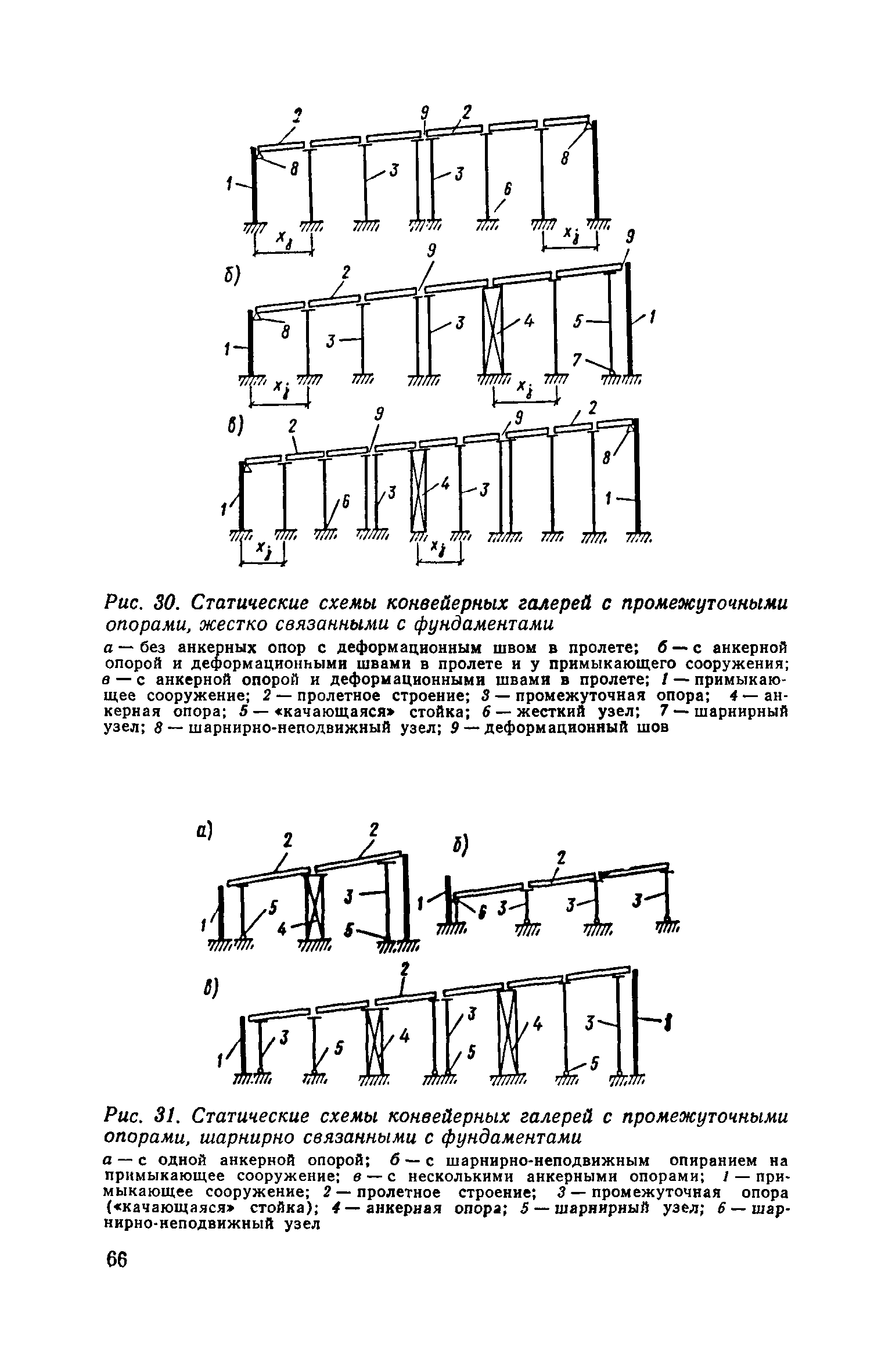 Часть III