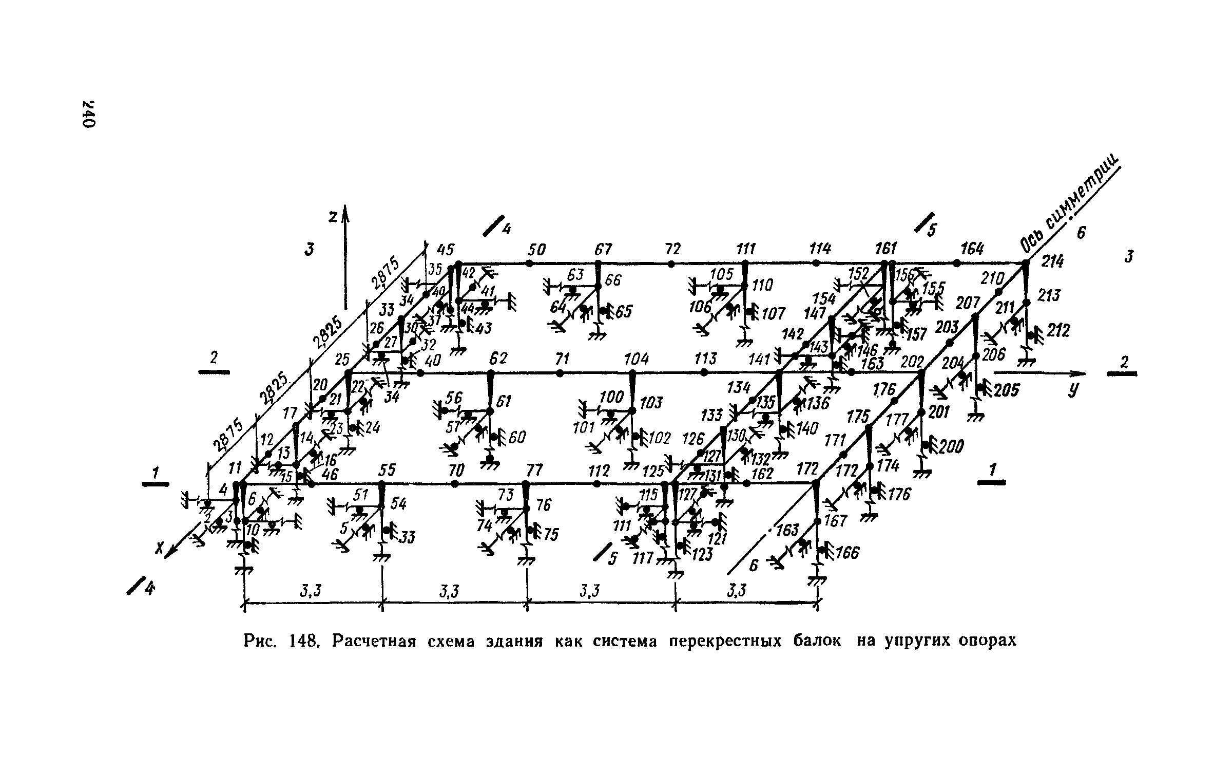 Часть II