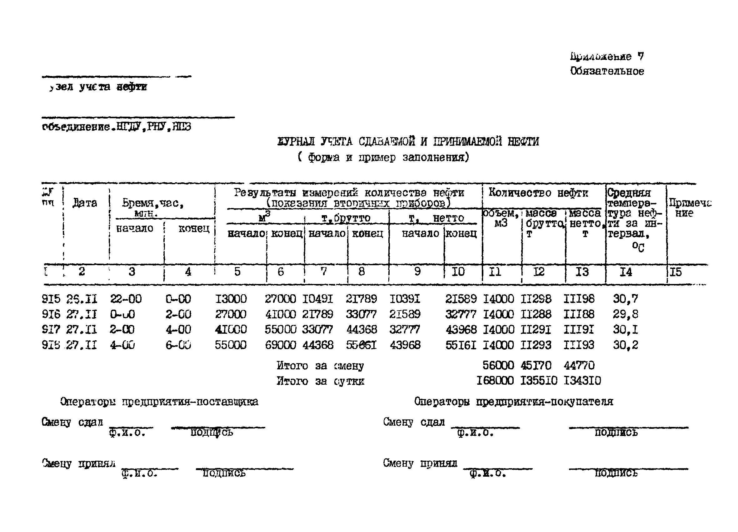 РД 39-5-770-82