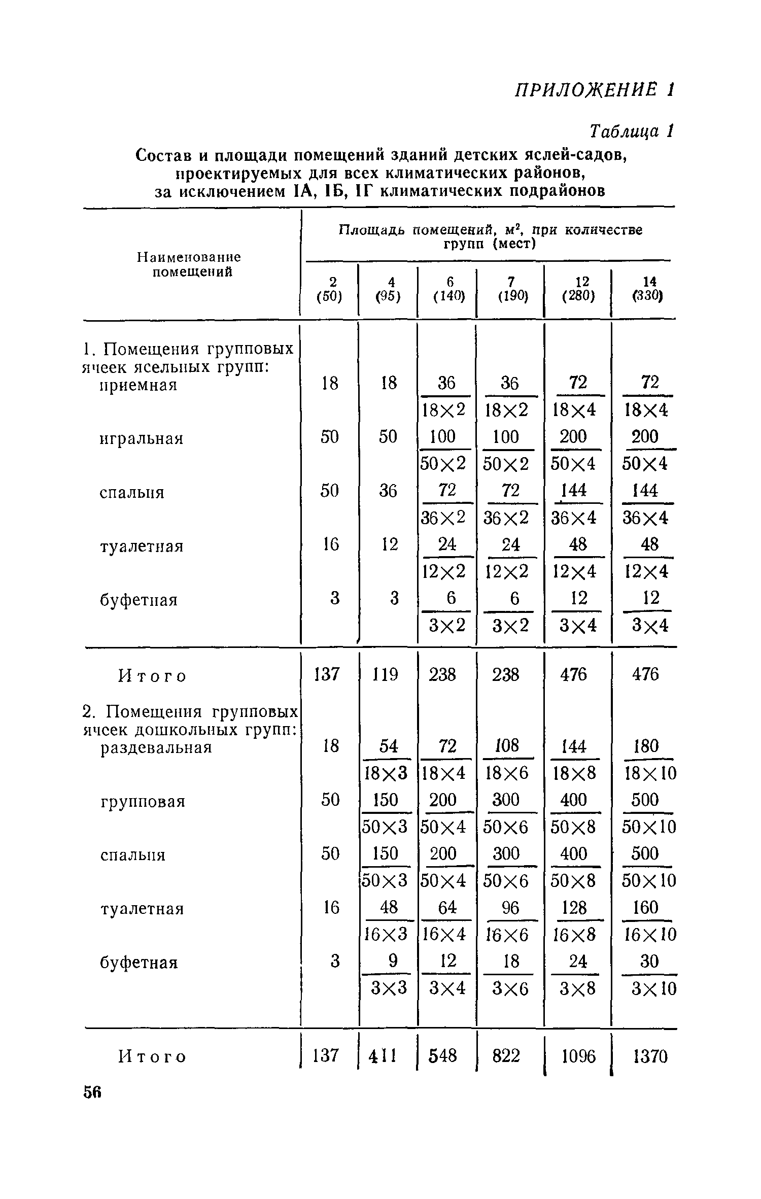 Пособие к СНиП II-64-80