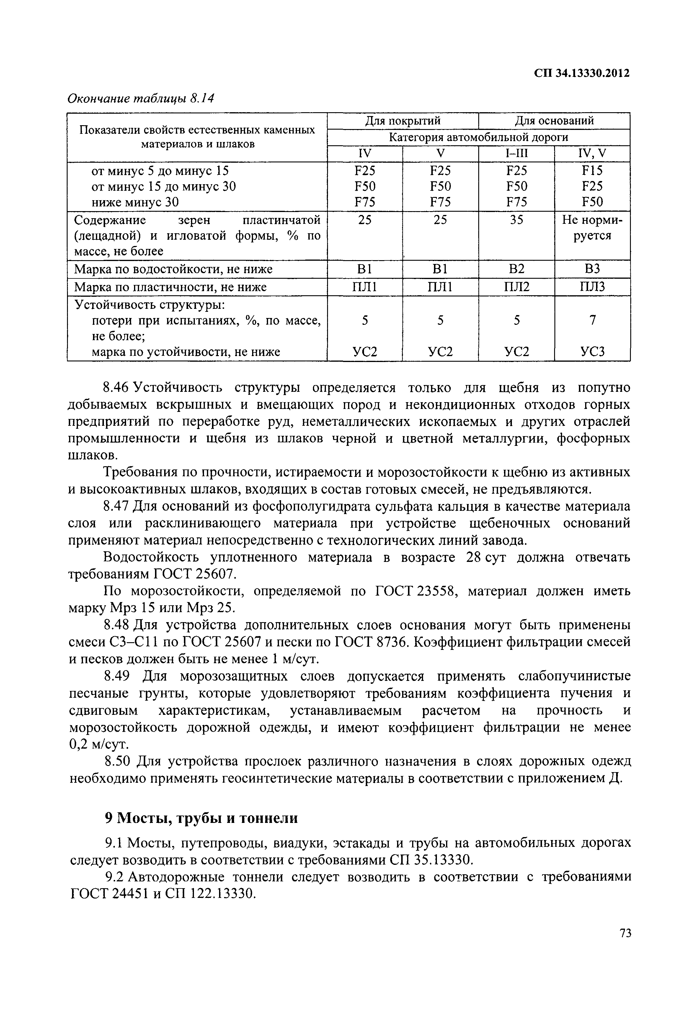 СП 34.13330.2012