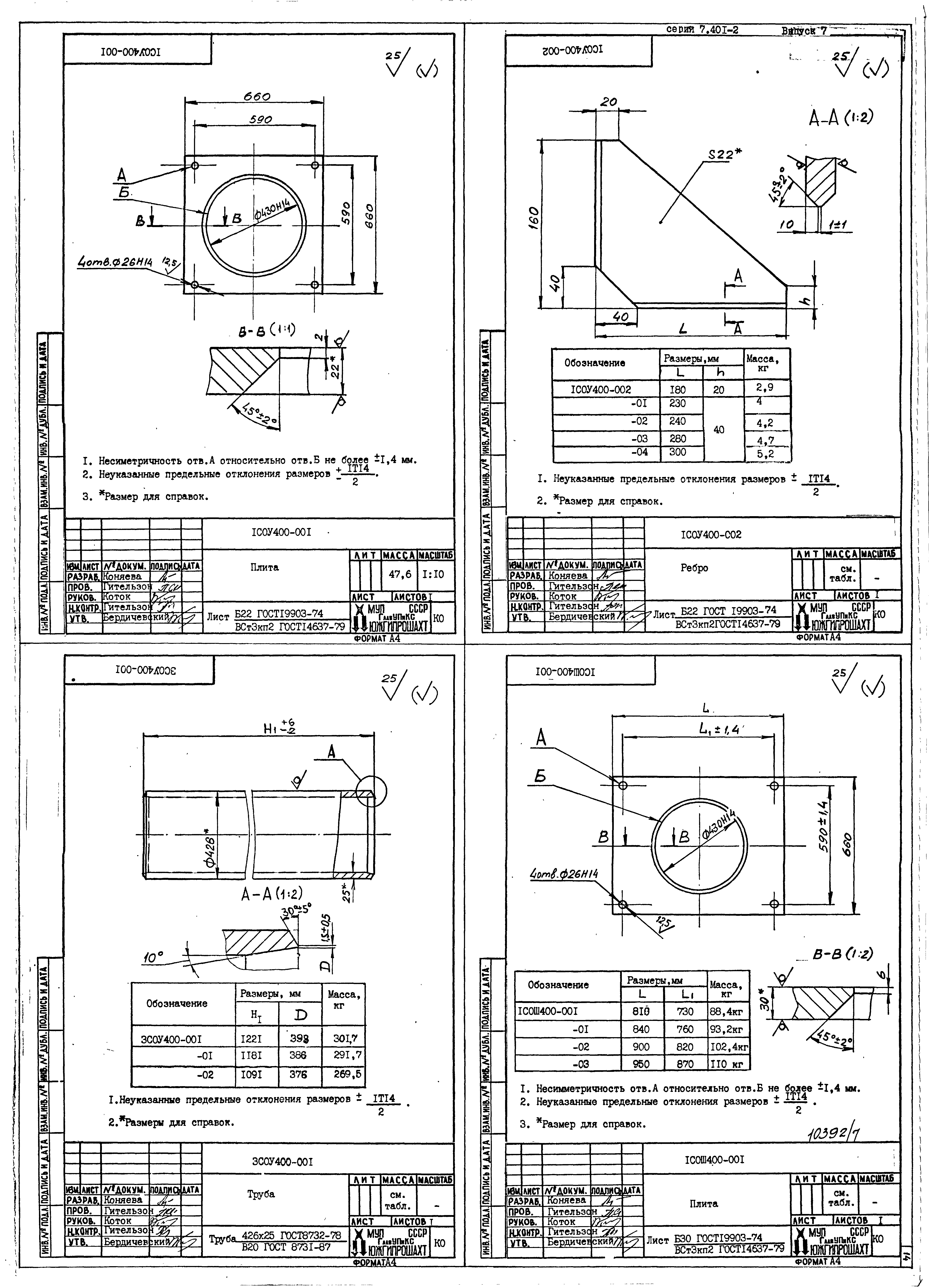 Серия 7.401-2