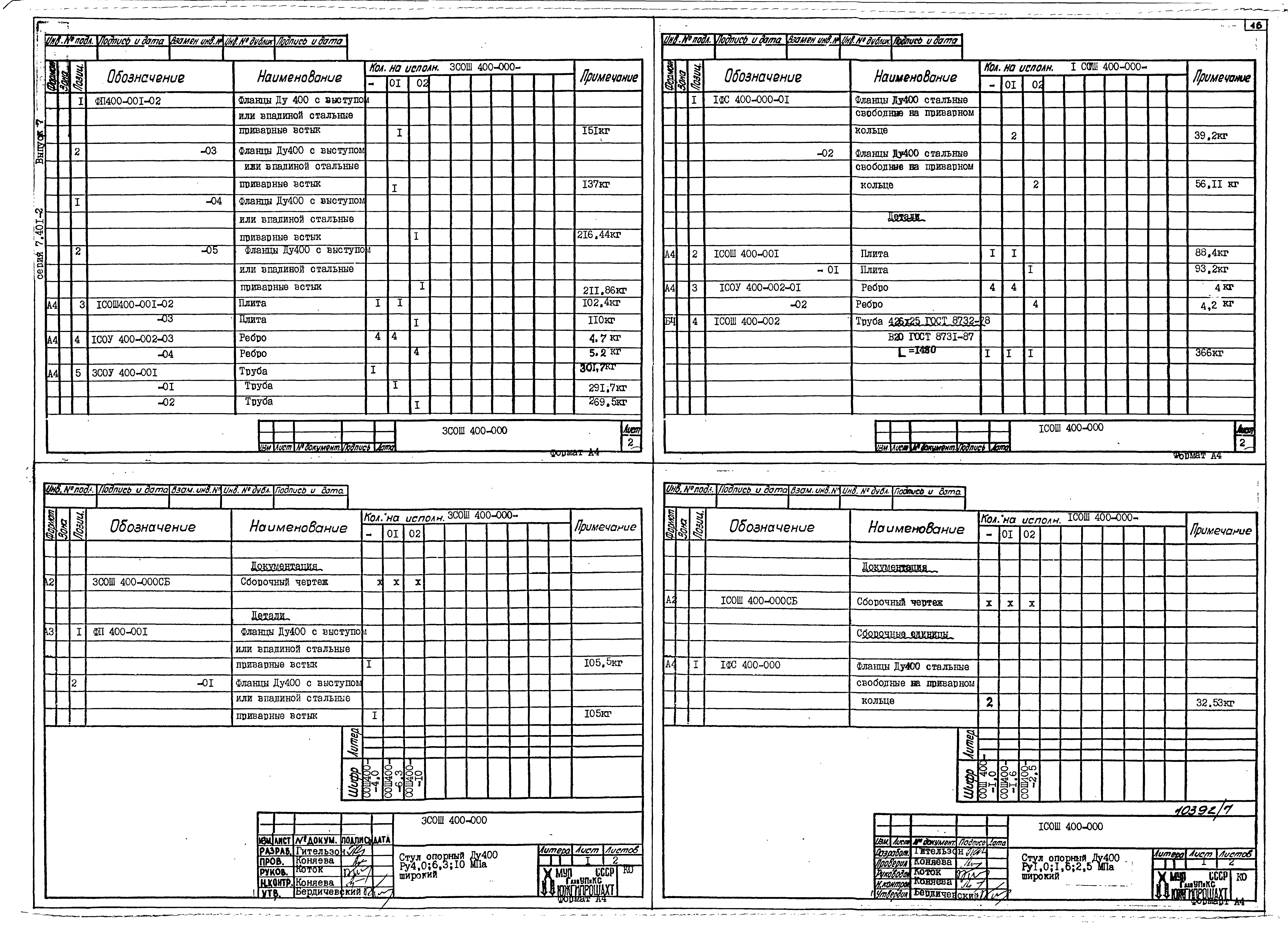 Серия 7.401-2