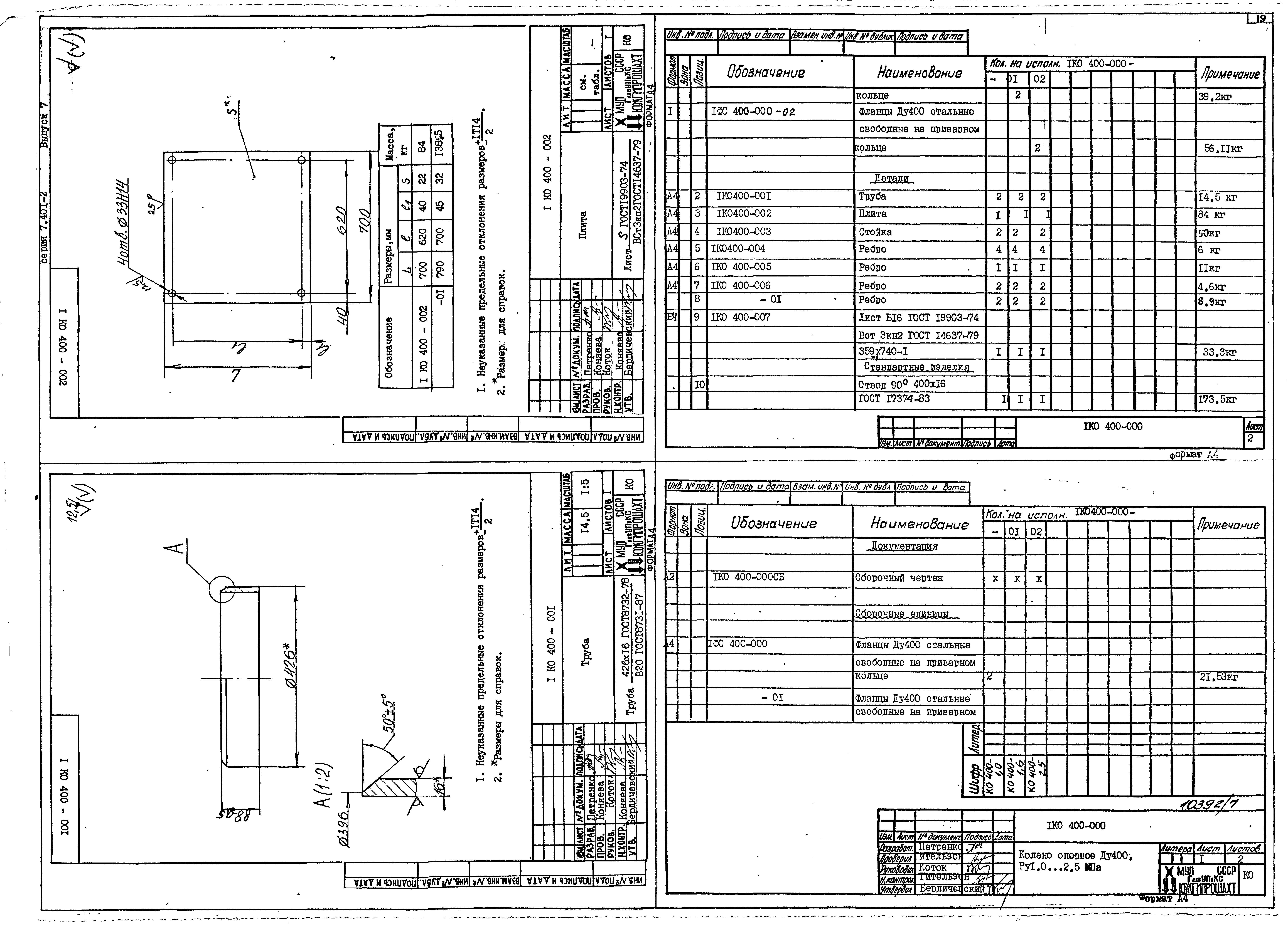 Серия 7.401-2