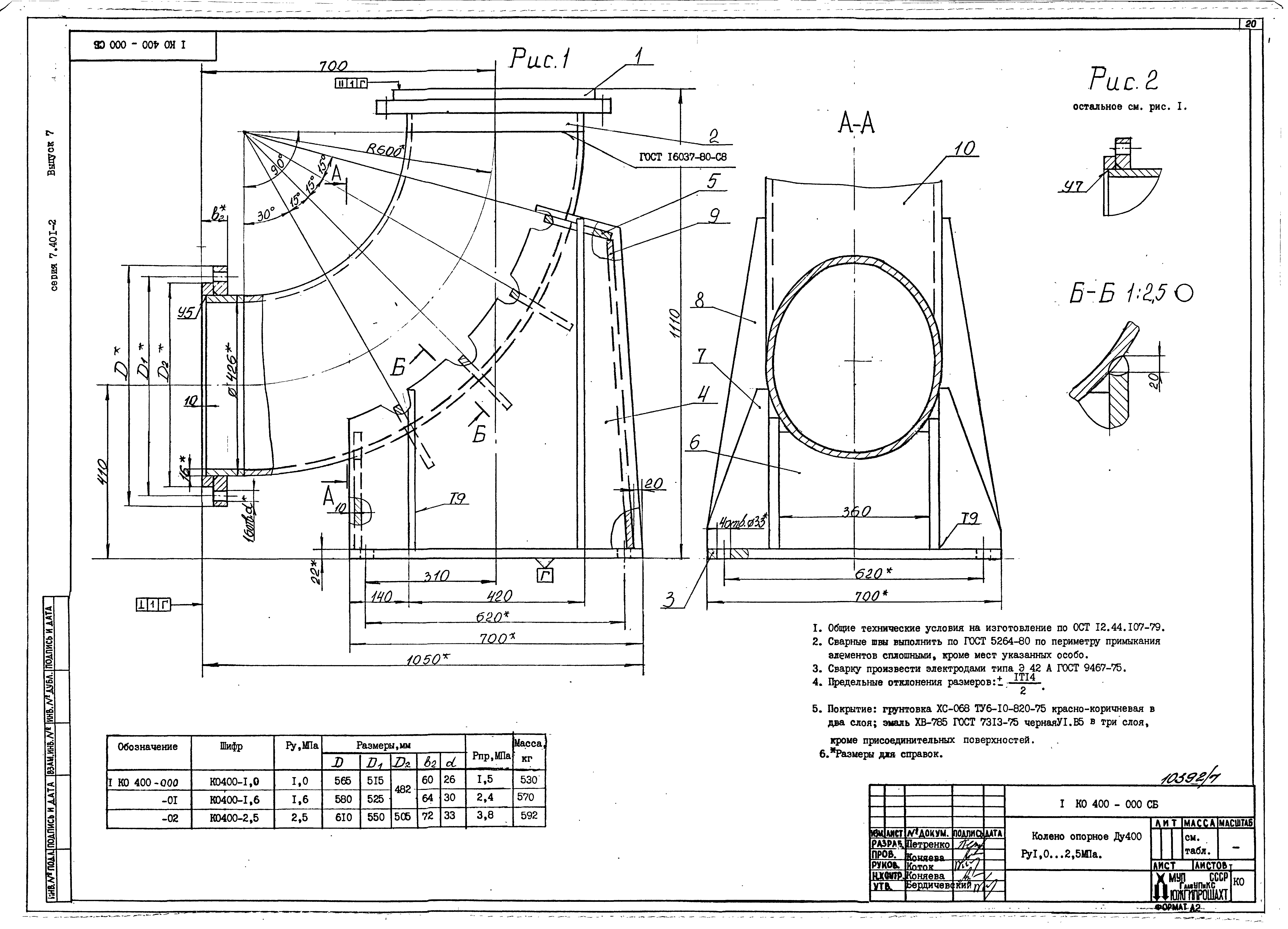 Серия 7.401-2