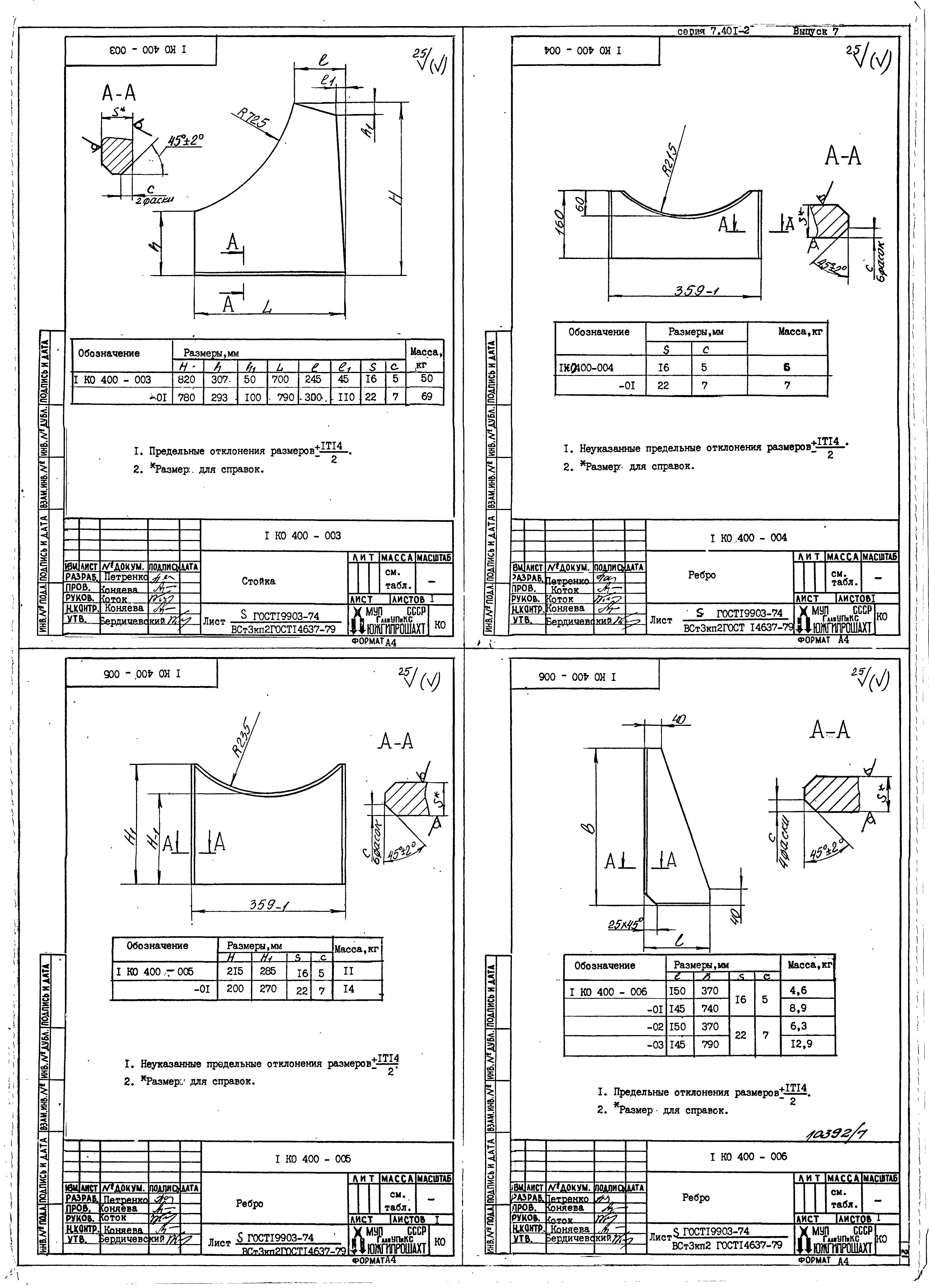 Серия 7.401-2