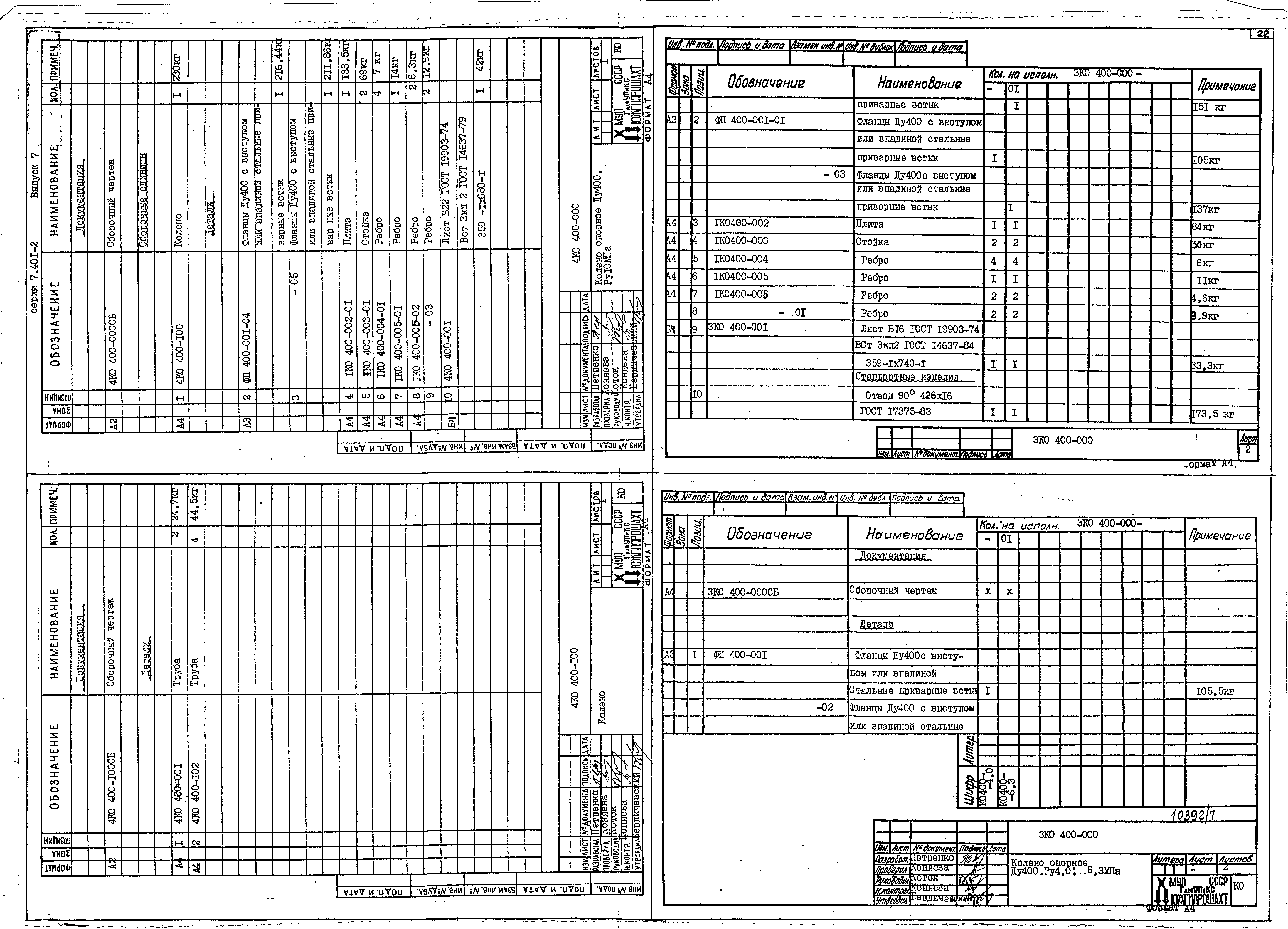 Серия 7.401-2