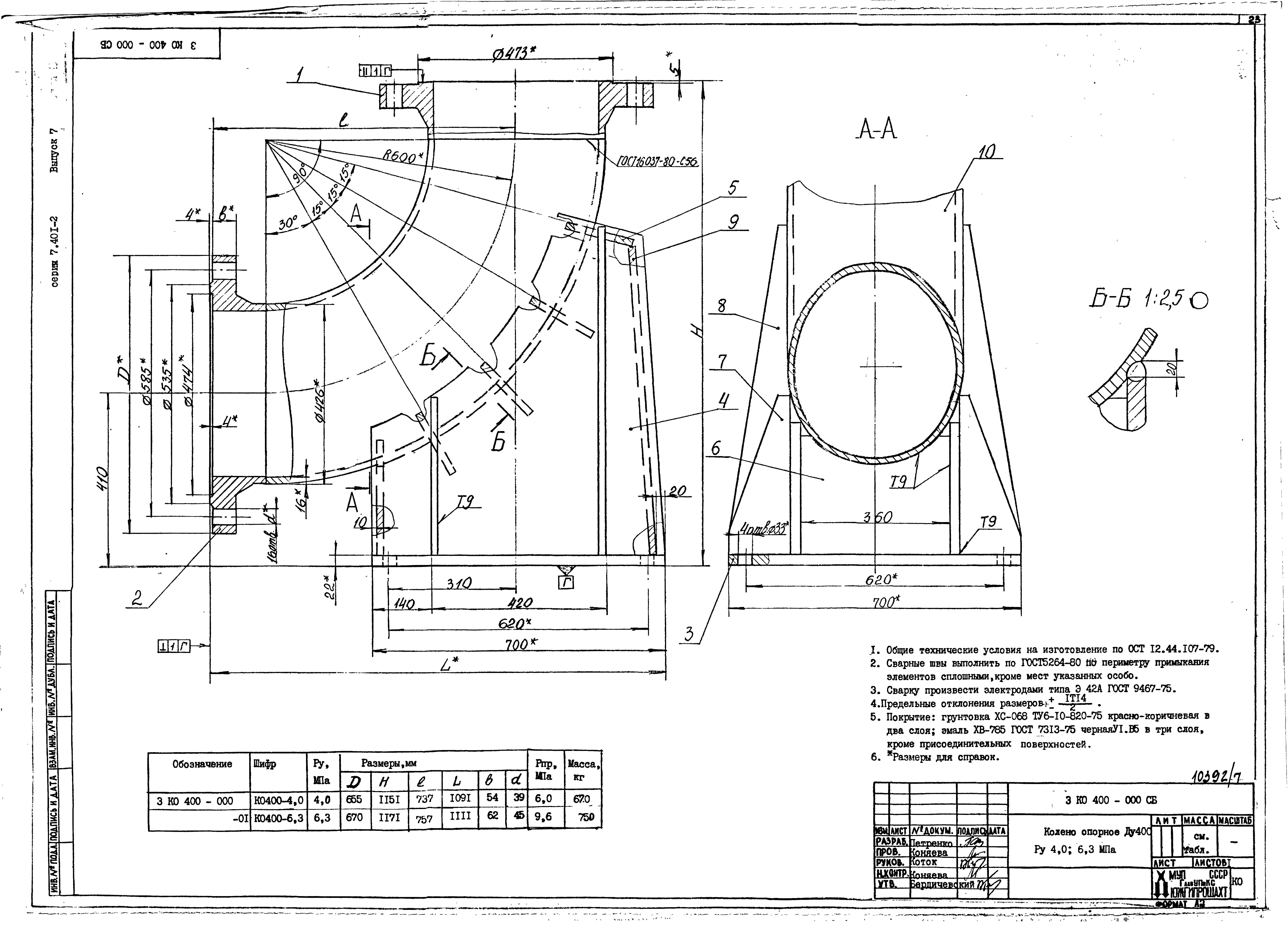 Серия 7.401-2