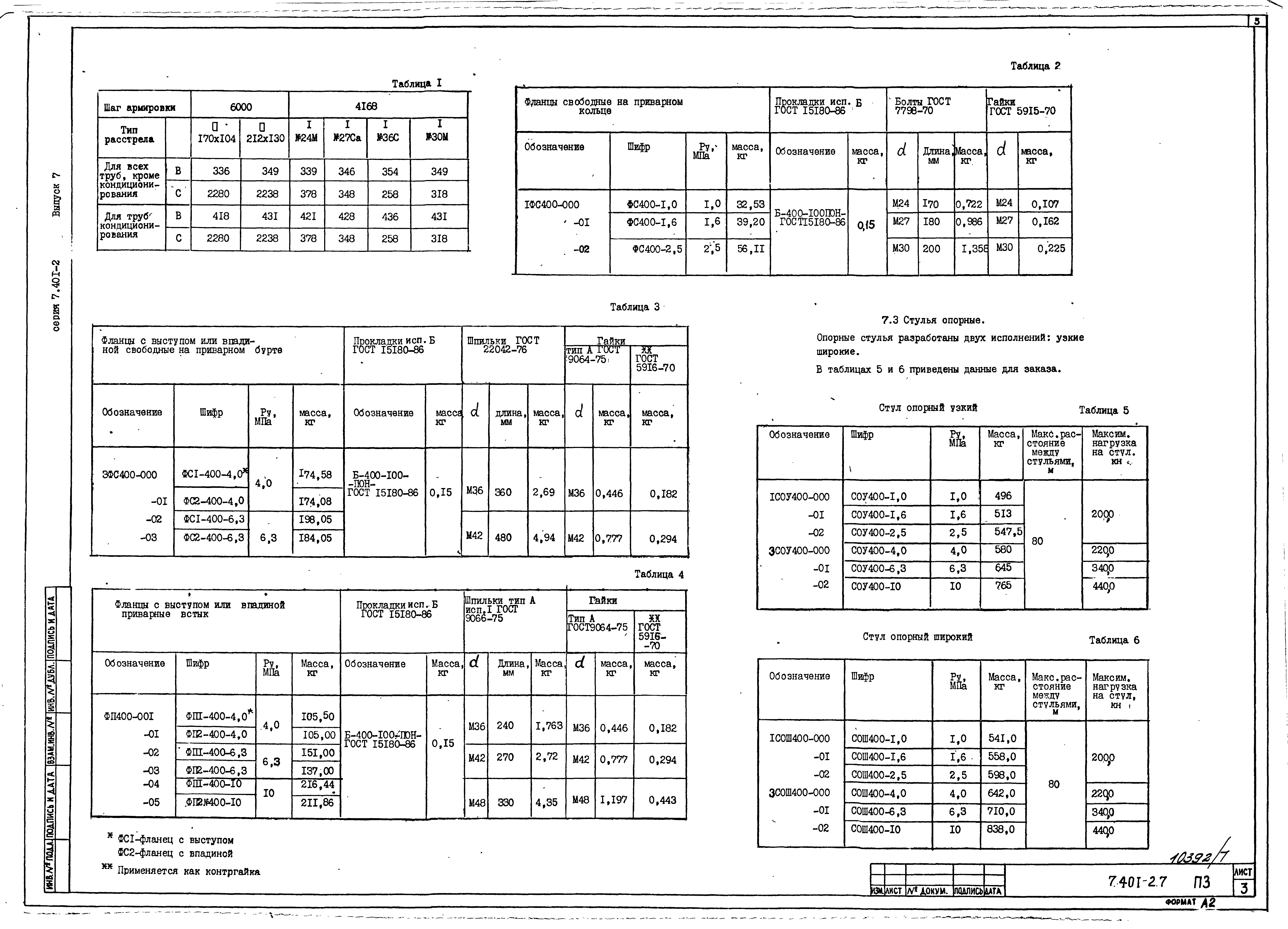 Серия 7.401-2