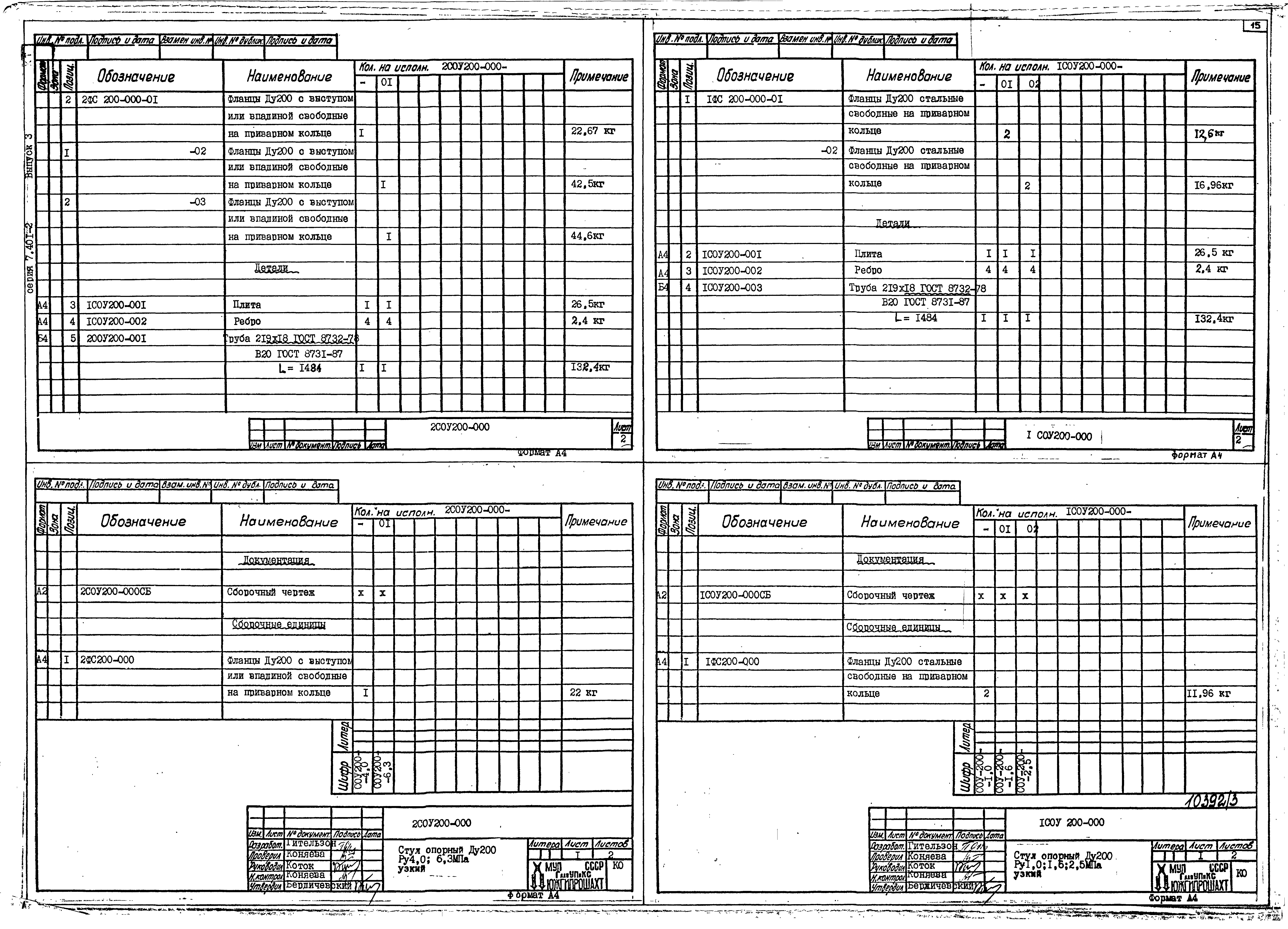 Серия 7.401-2