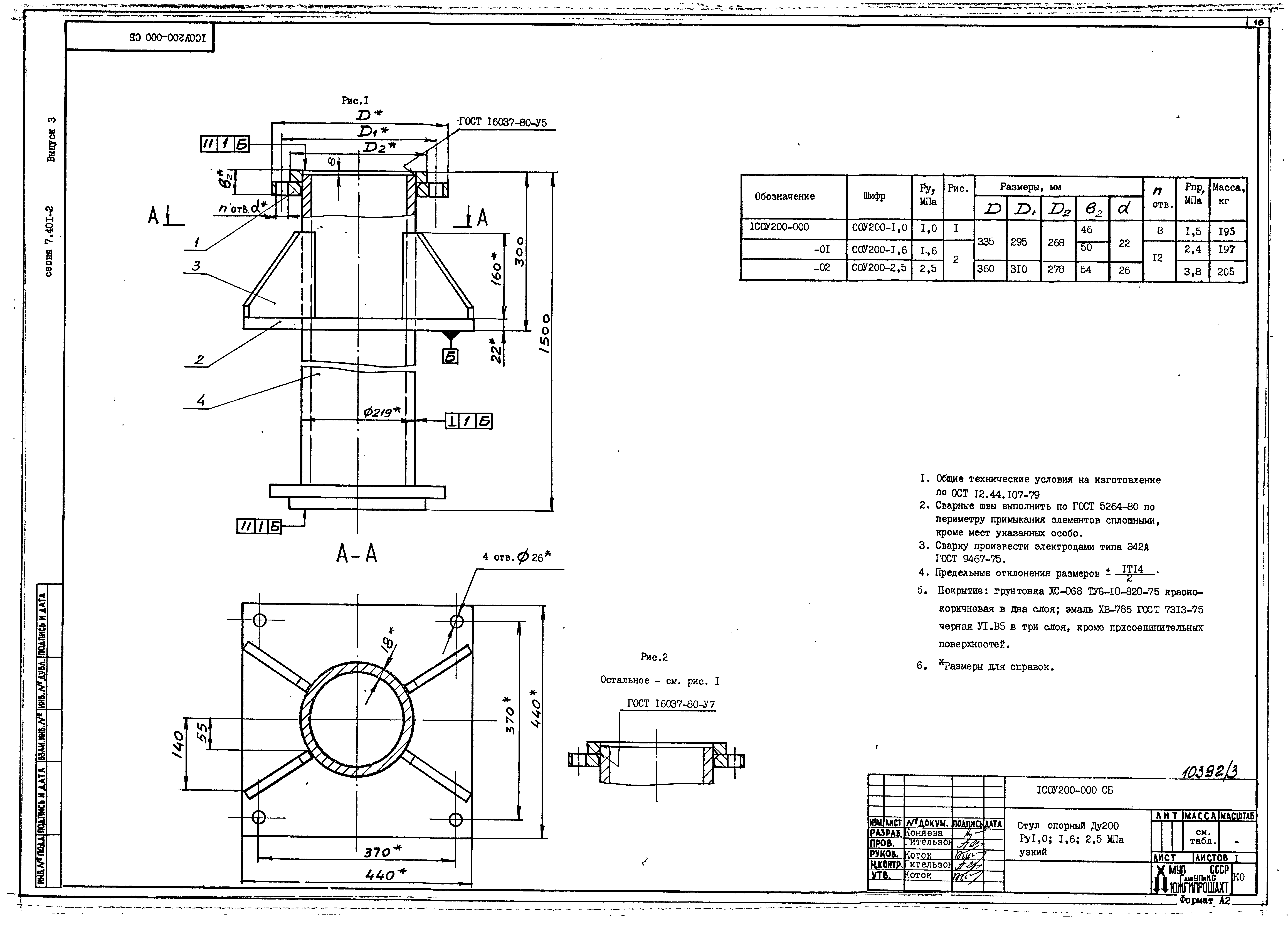 Серия 7.401-2