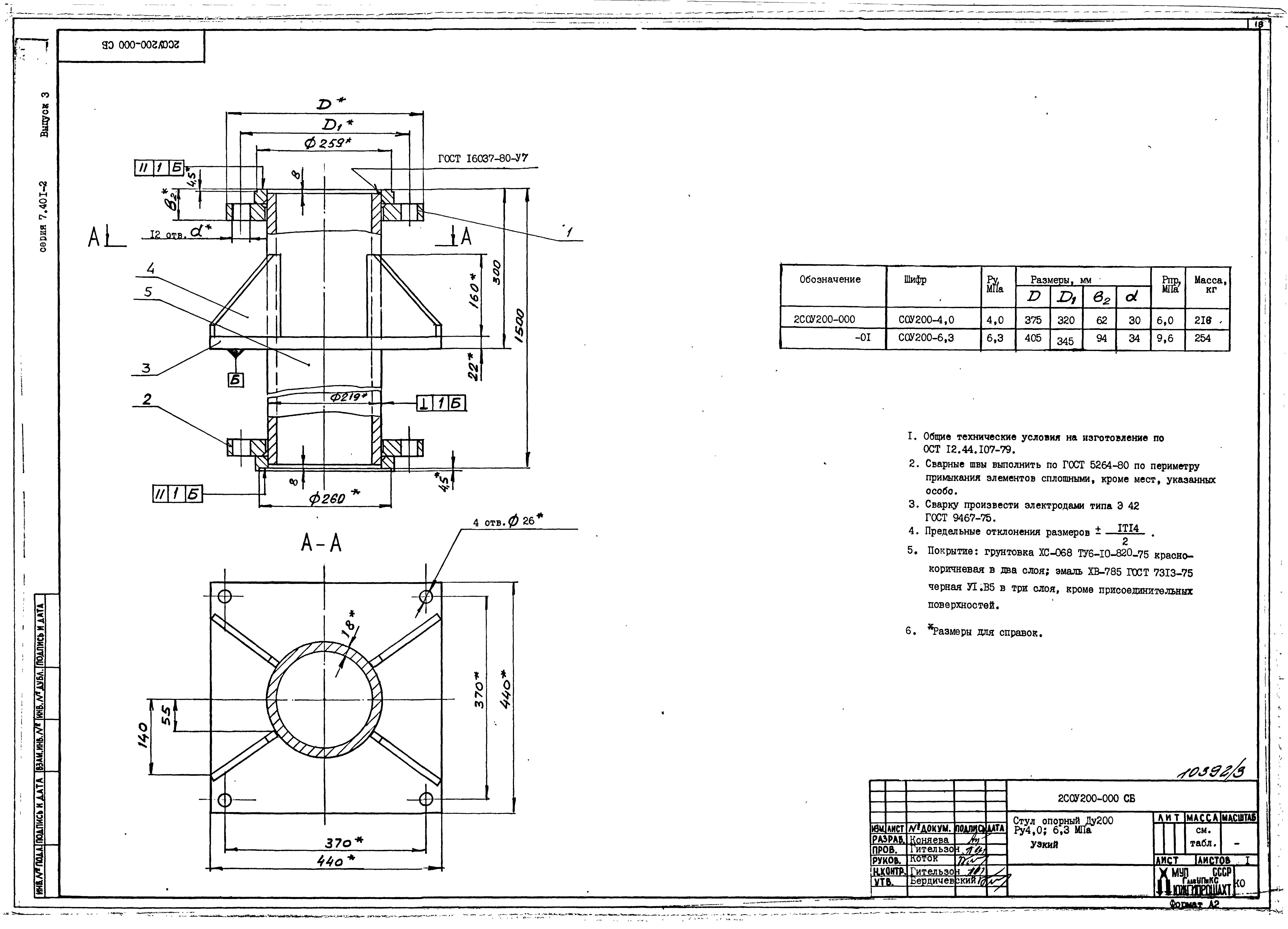 Серия 7.401-2