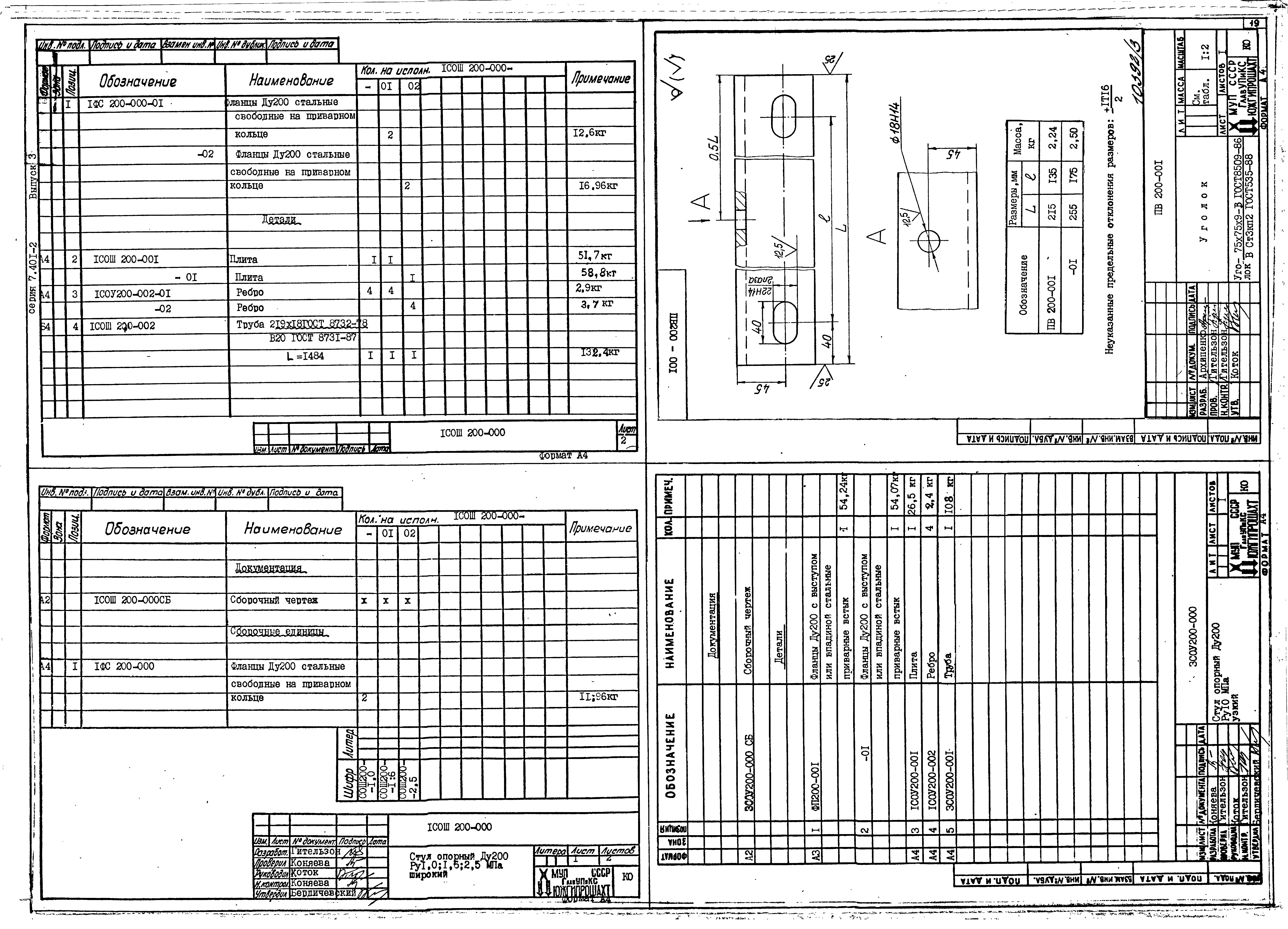 Серия 7.401-2