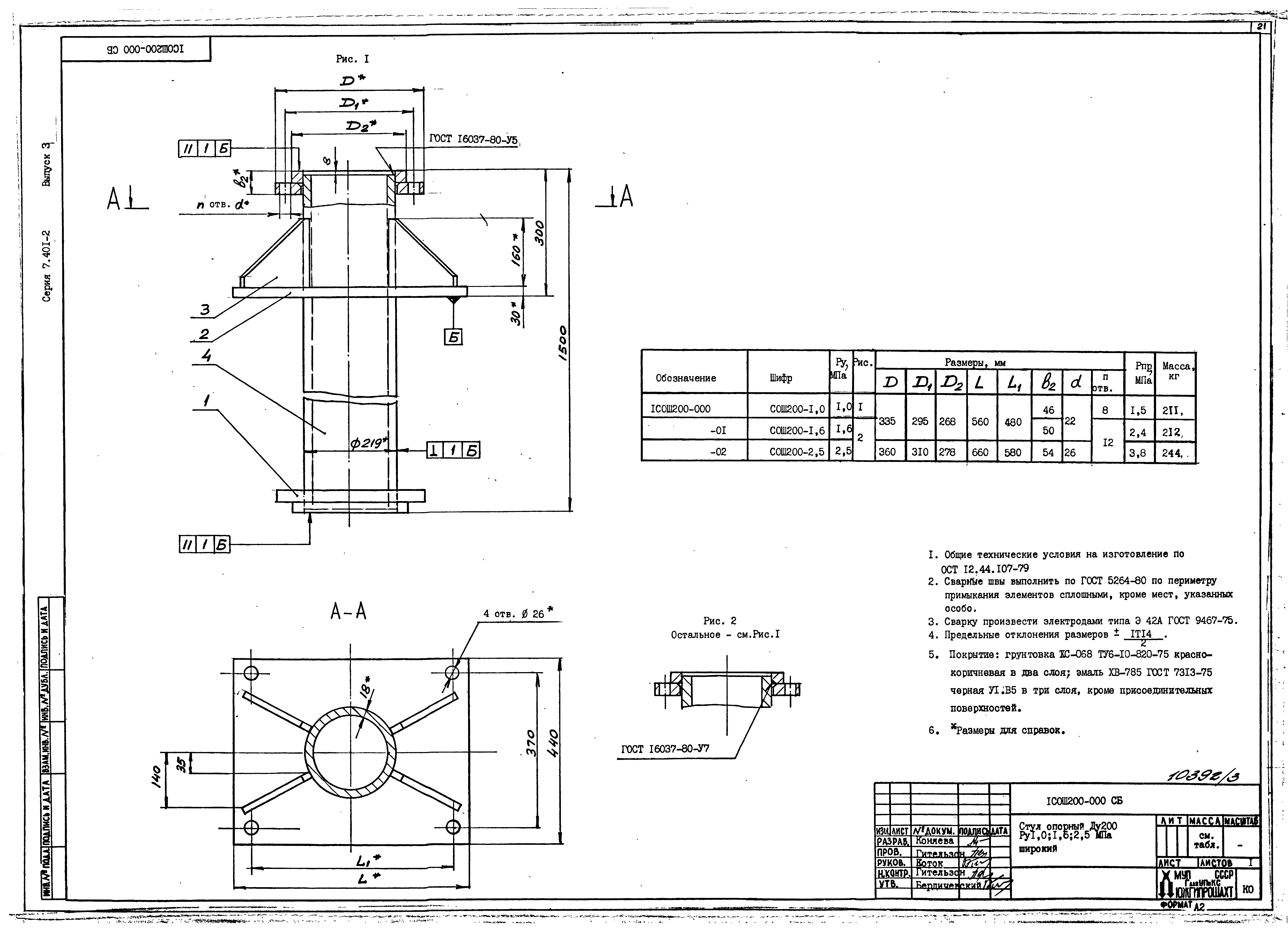 Серия 7.401-2