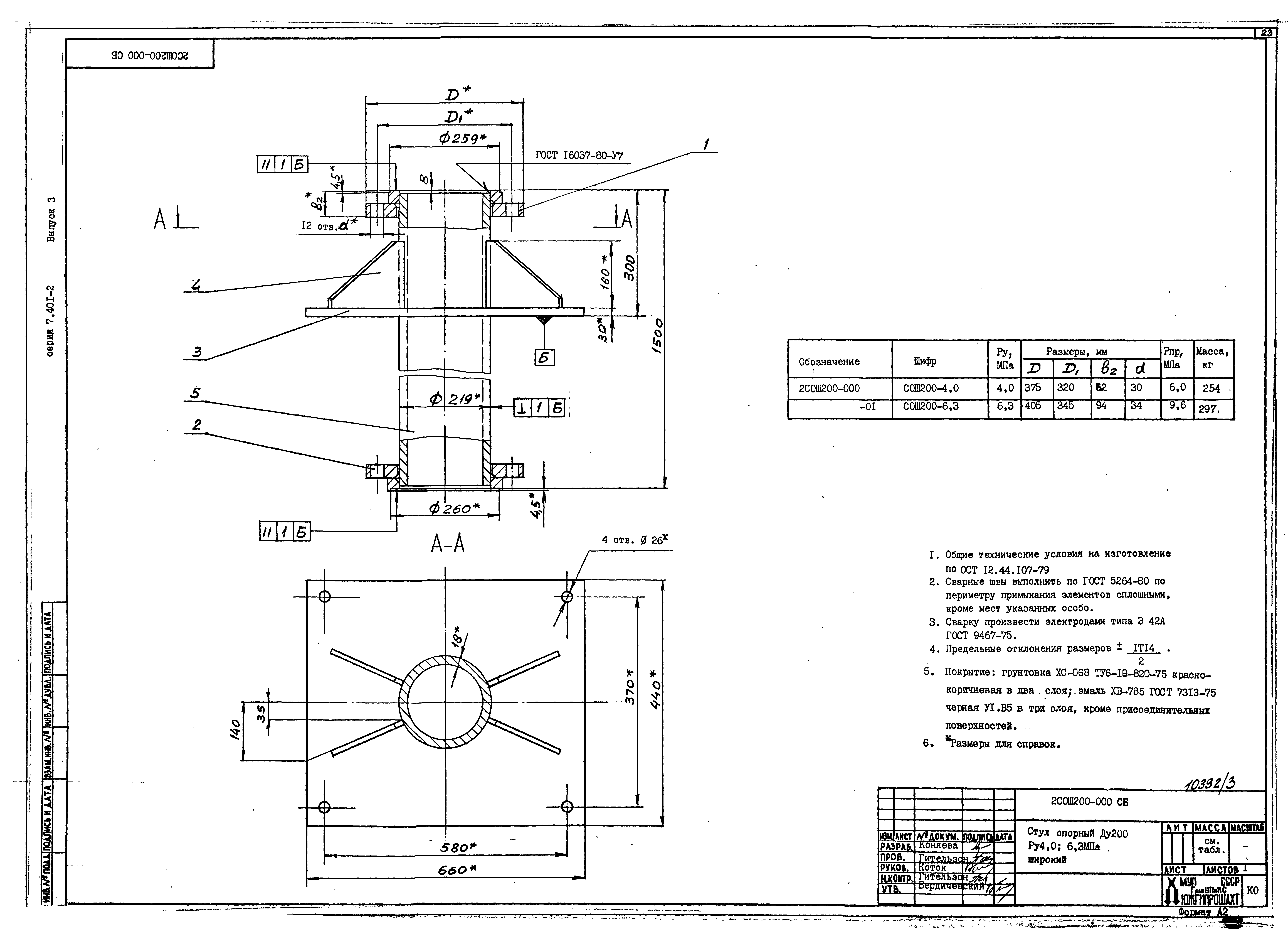 Серия 7.401-2