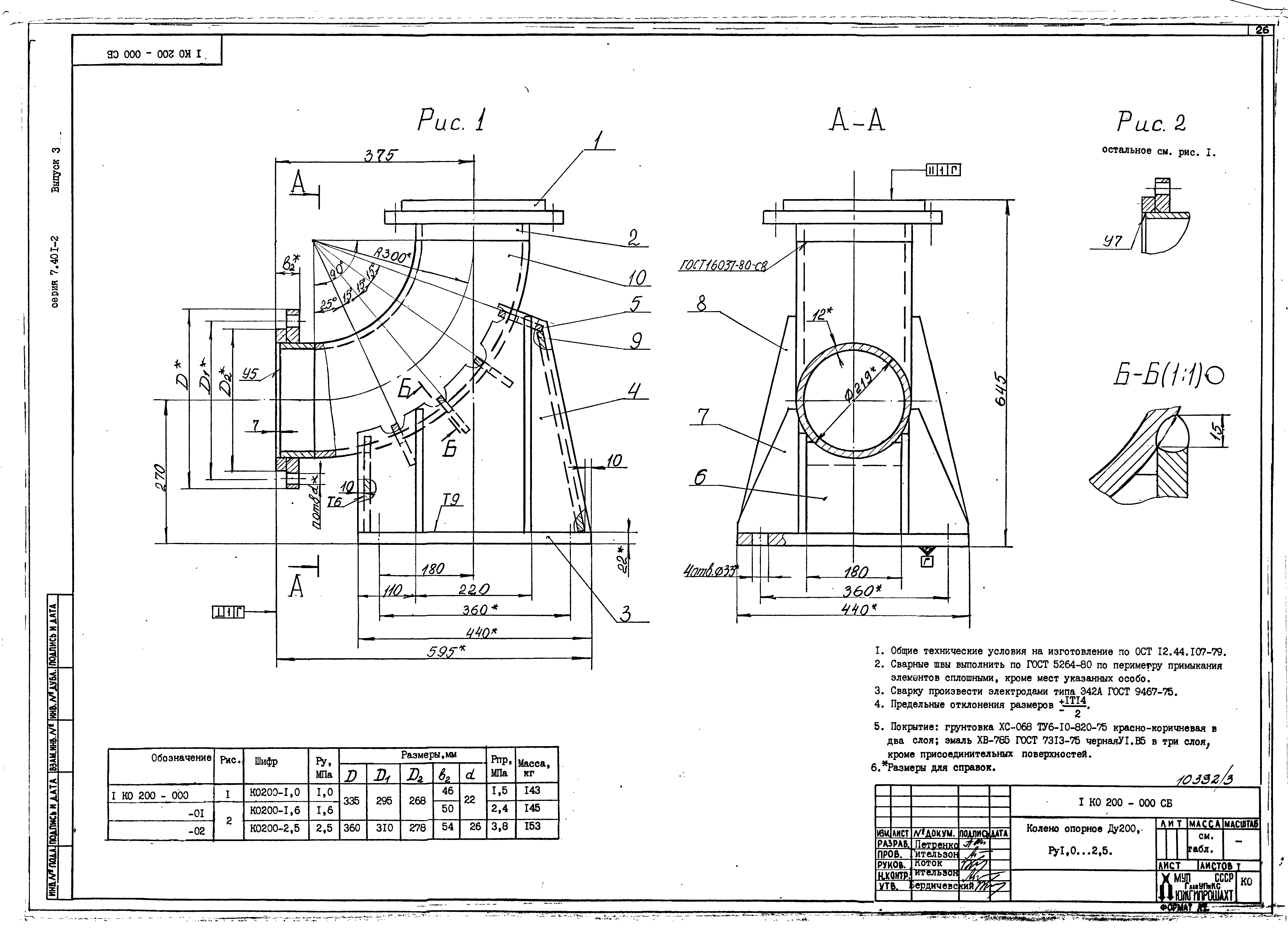 Серия 7.401-2