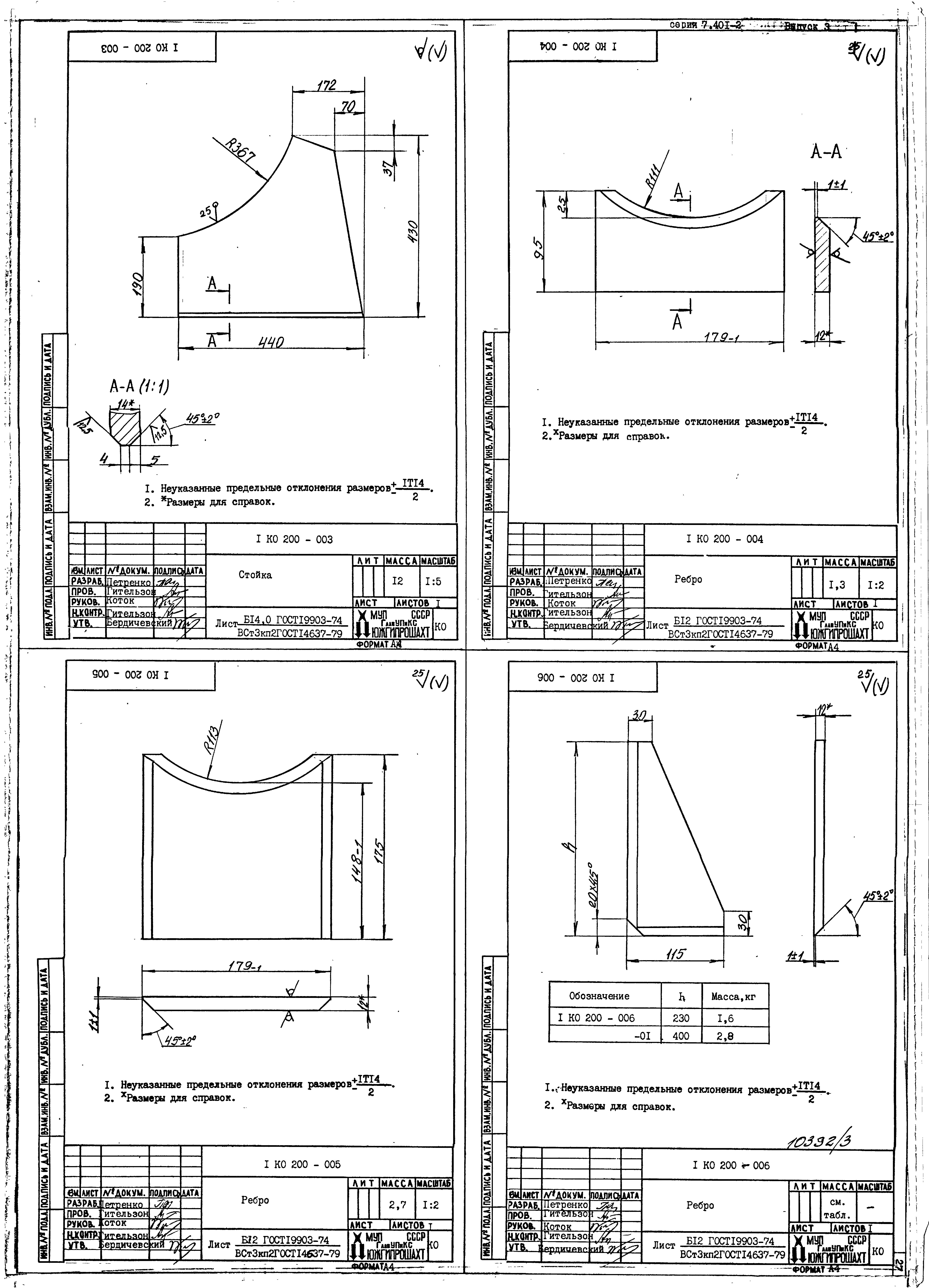 Серия 7.401-2