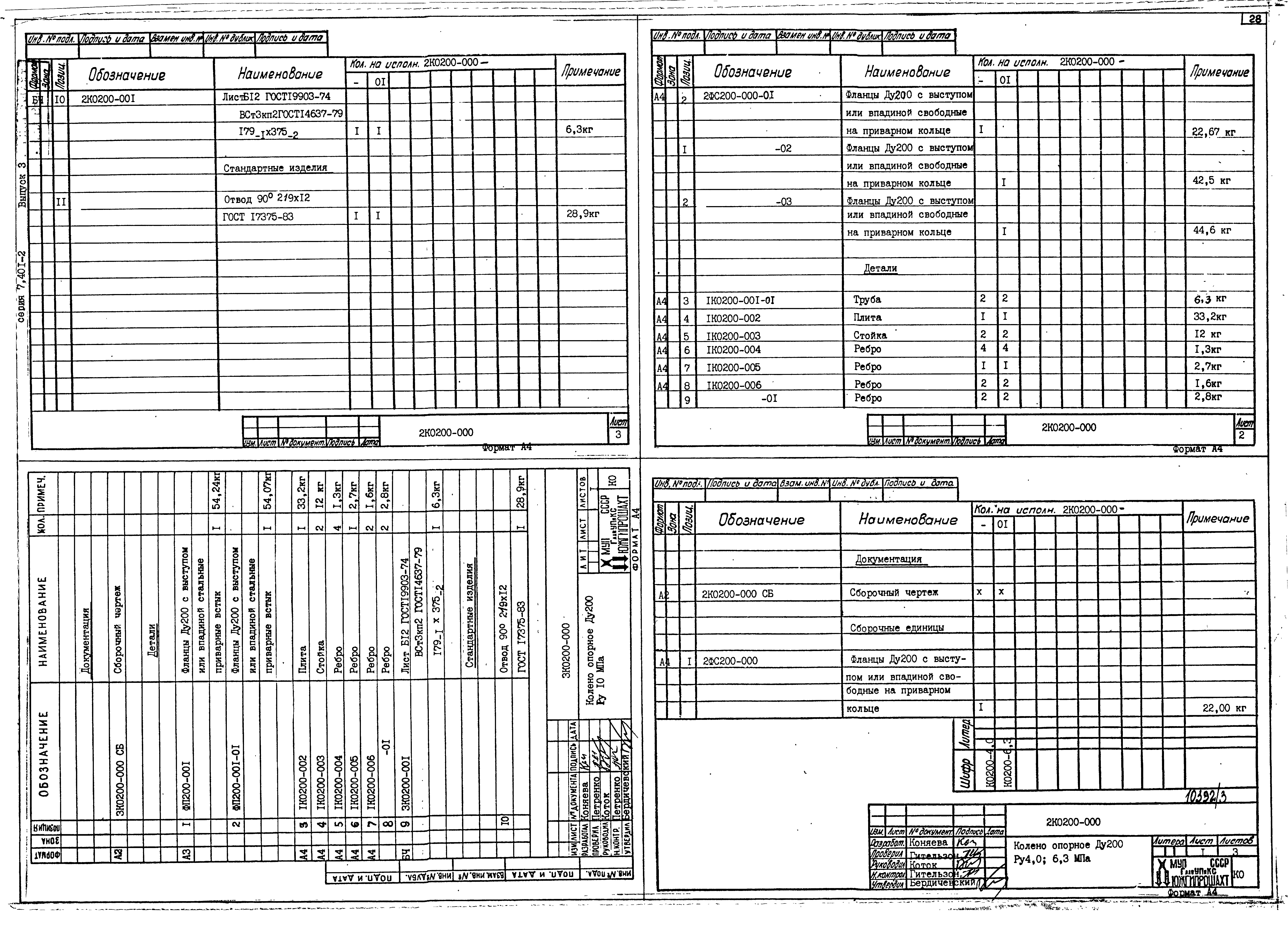 Серия 7.401-2