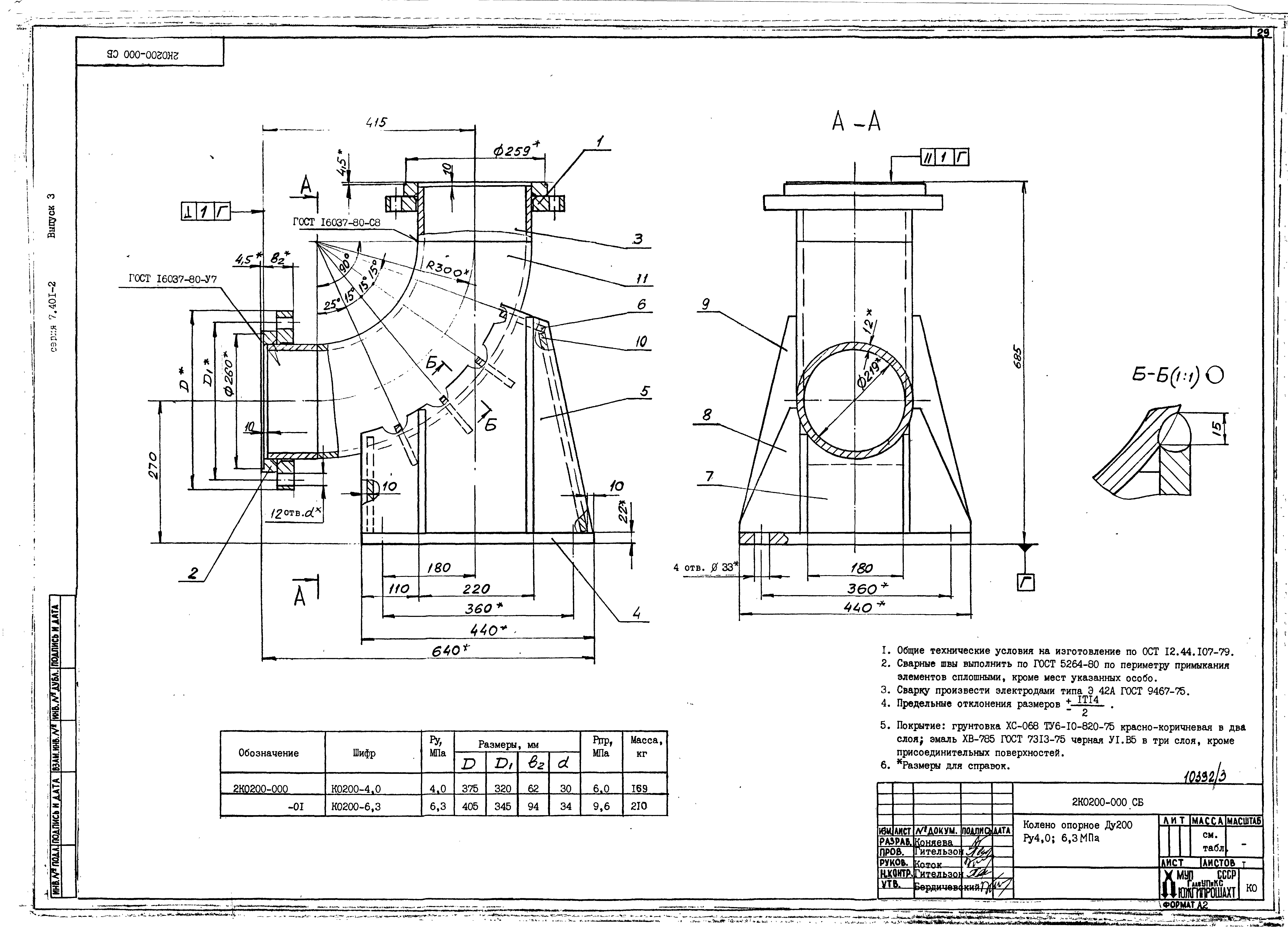 Серия 7.401-2