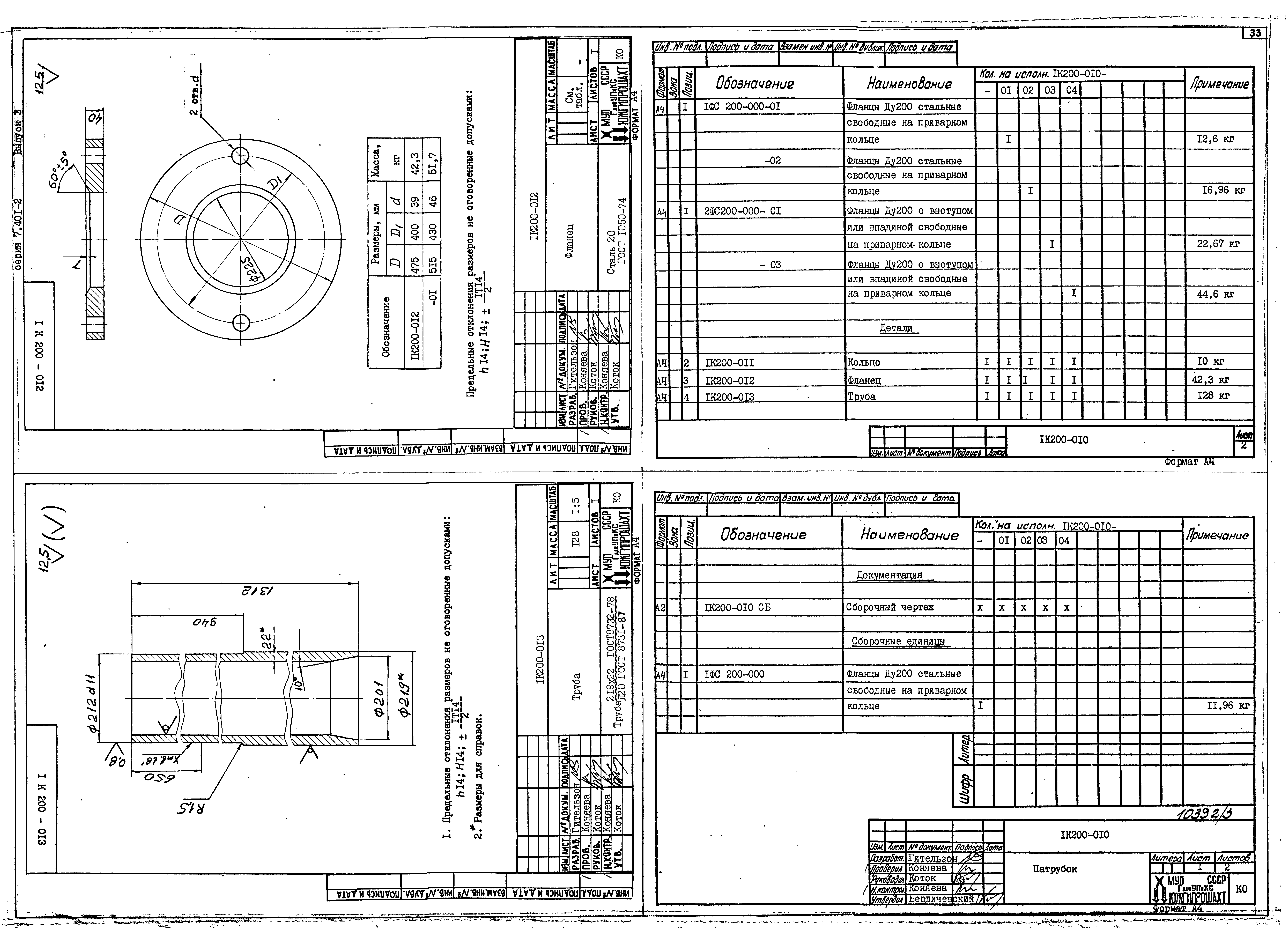 Серия 7.401-2