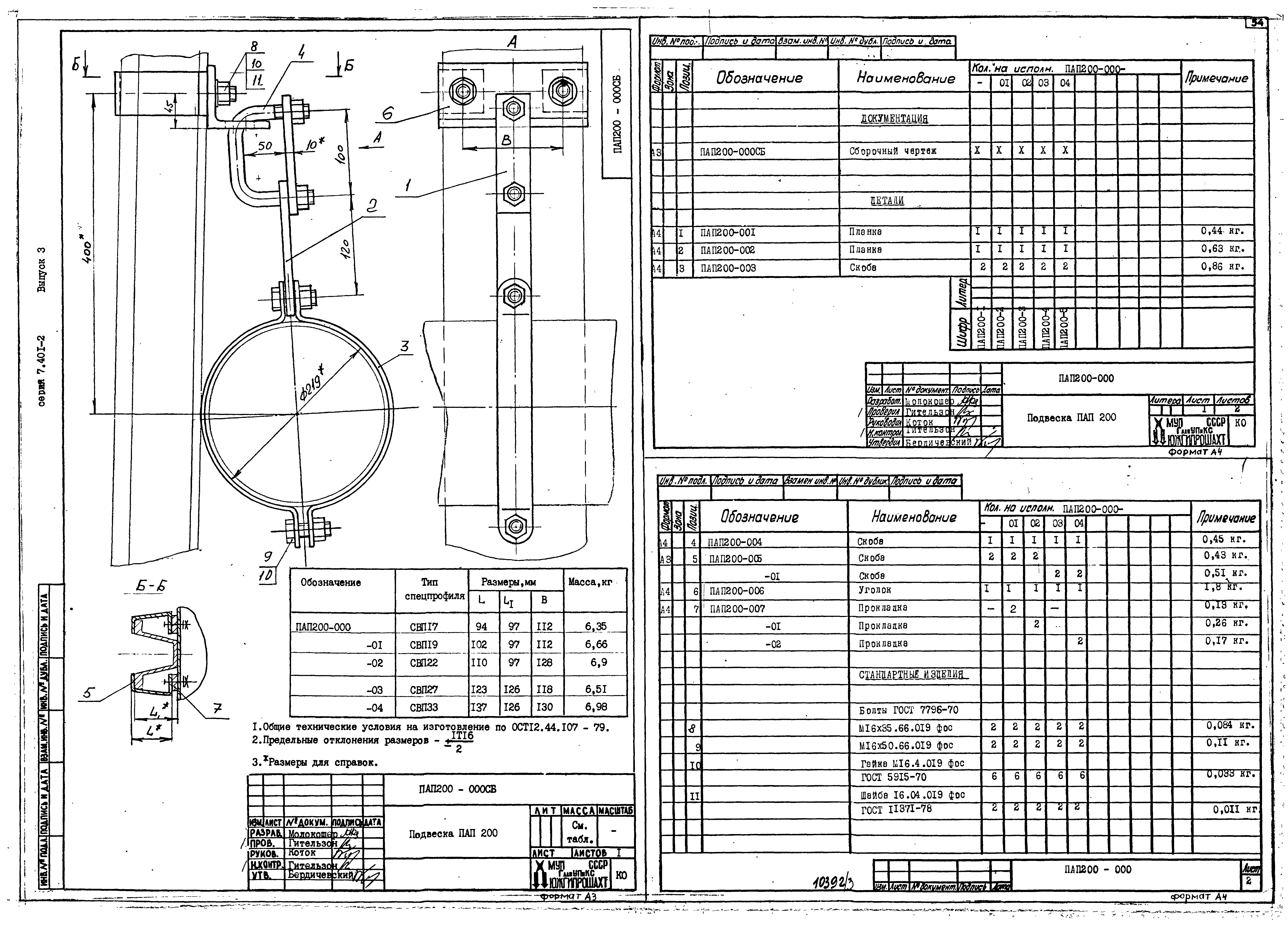 Серия 7.401-2