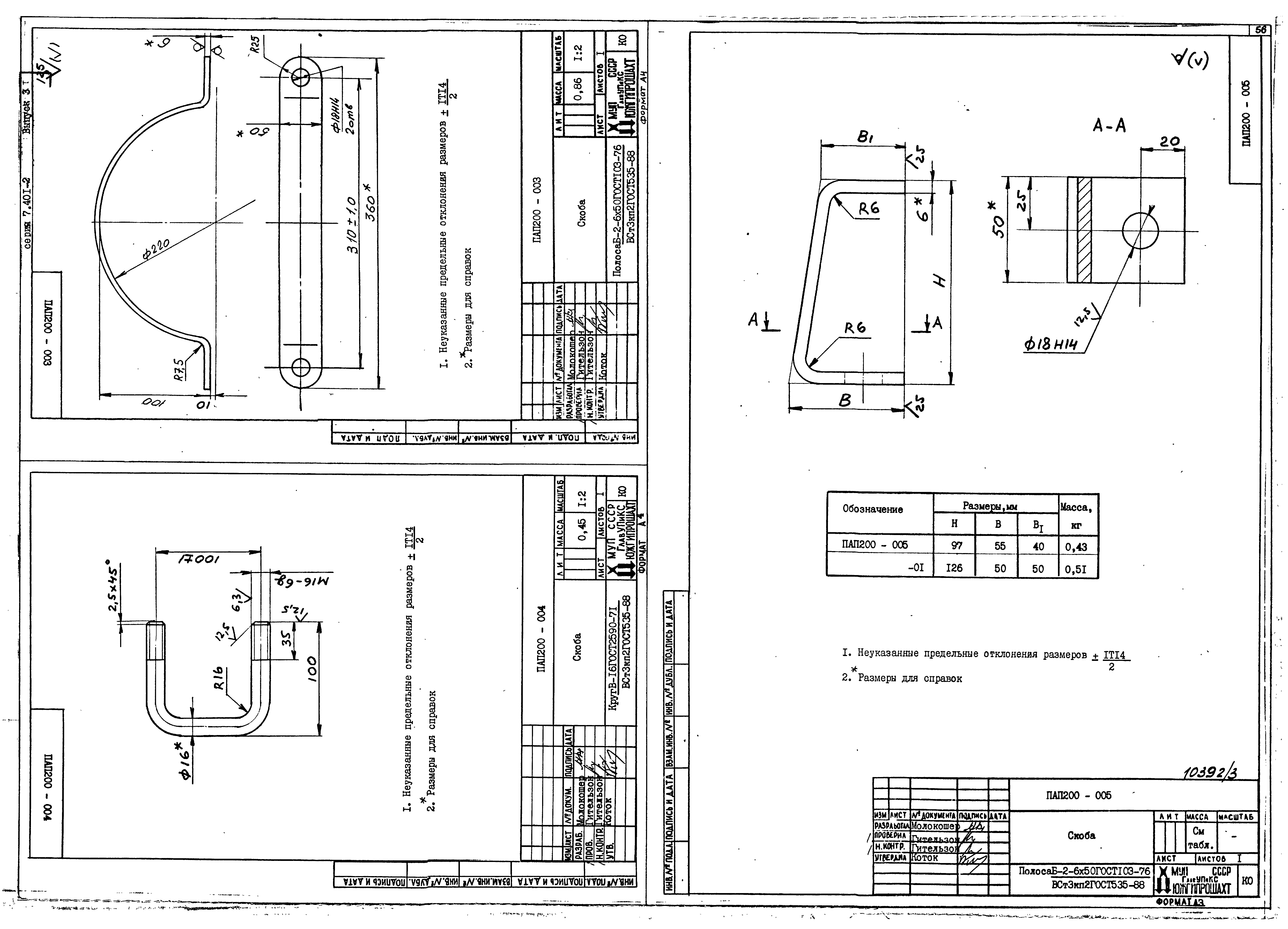 Серия 7.401-2