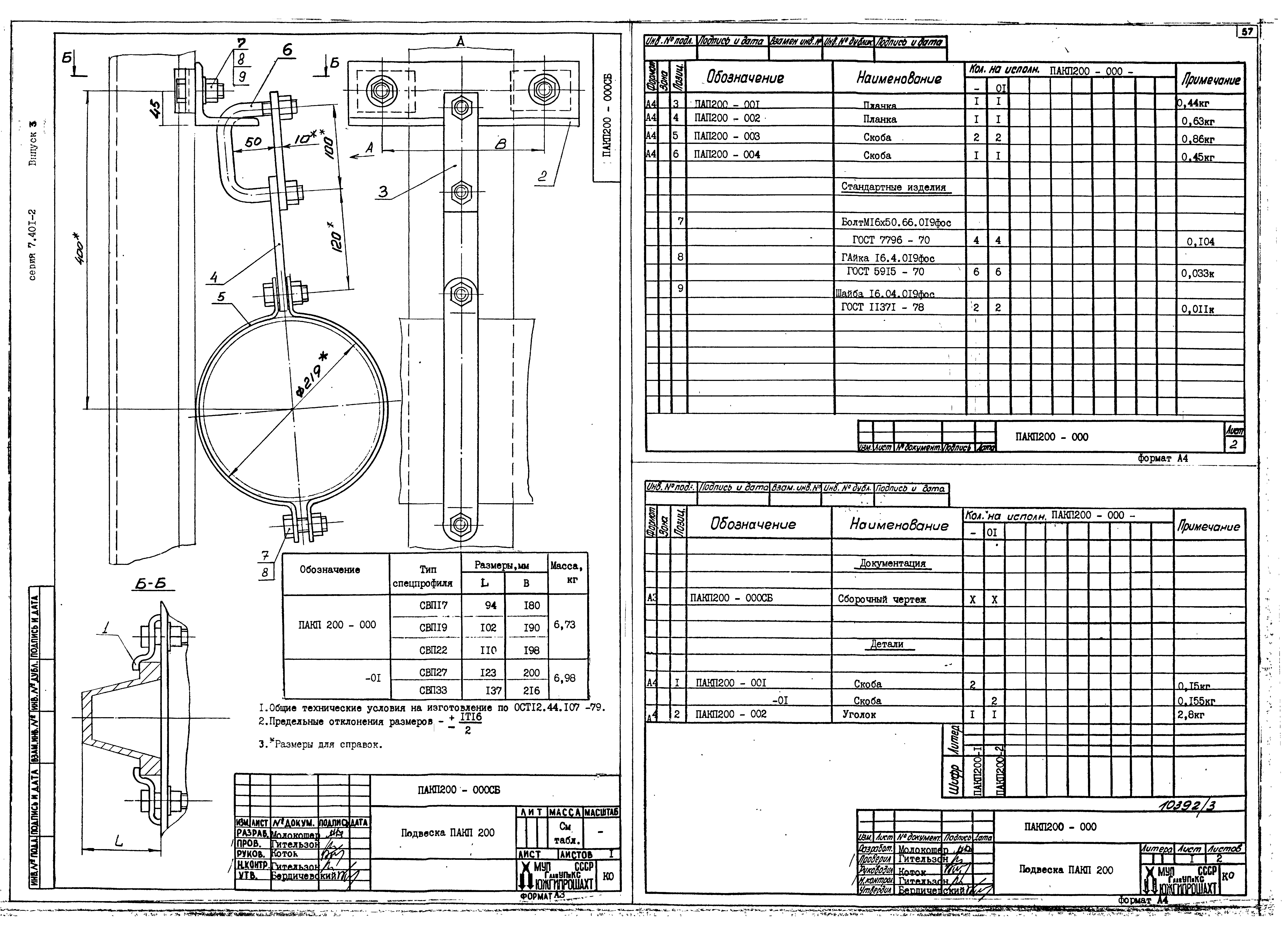 Серия 7.401-2