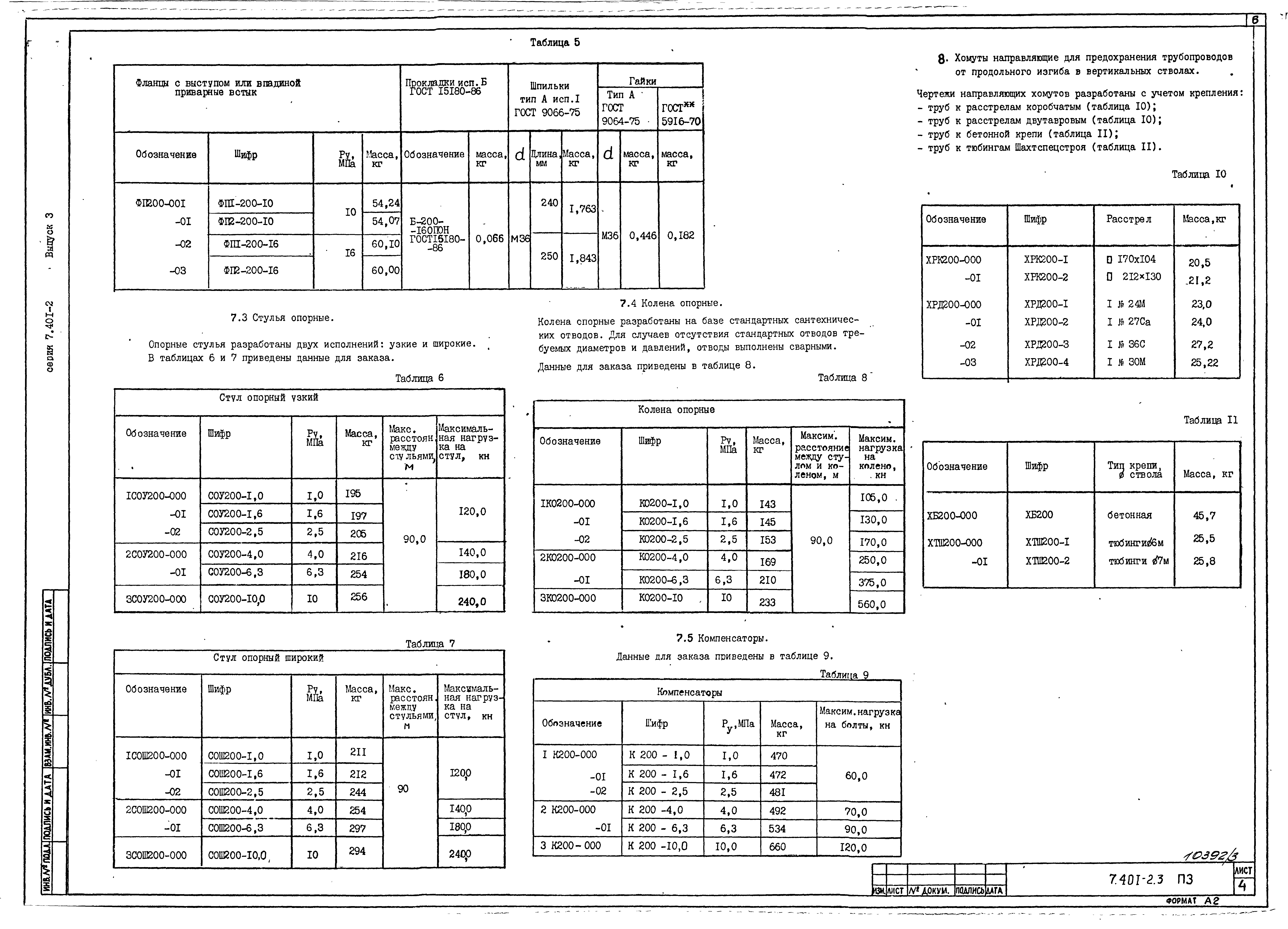 Серия 7.401-2