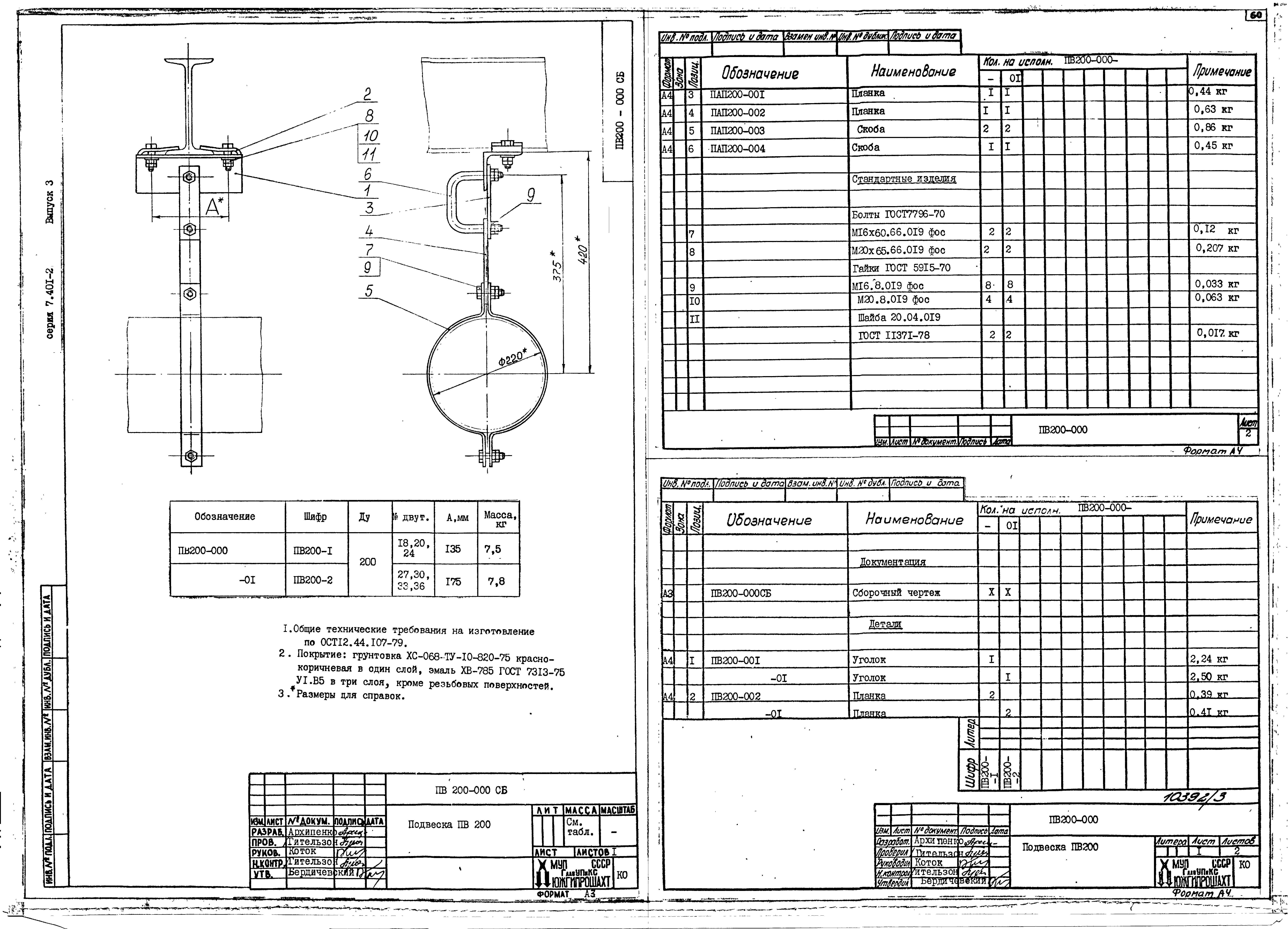 Серия 7.401-2