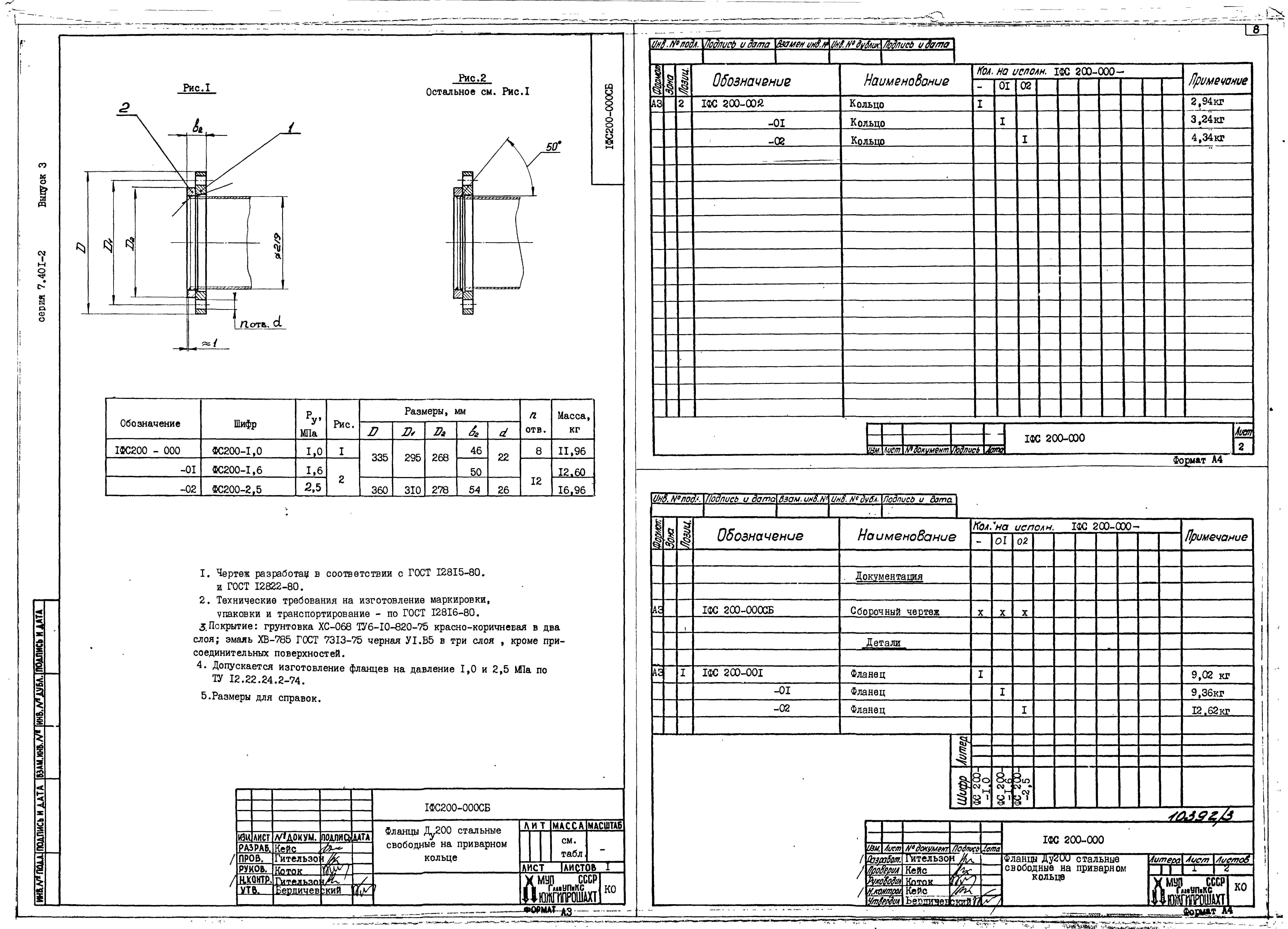 Серия 7.401-2