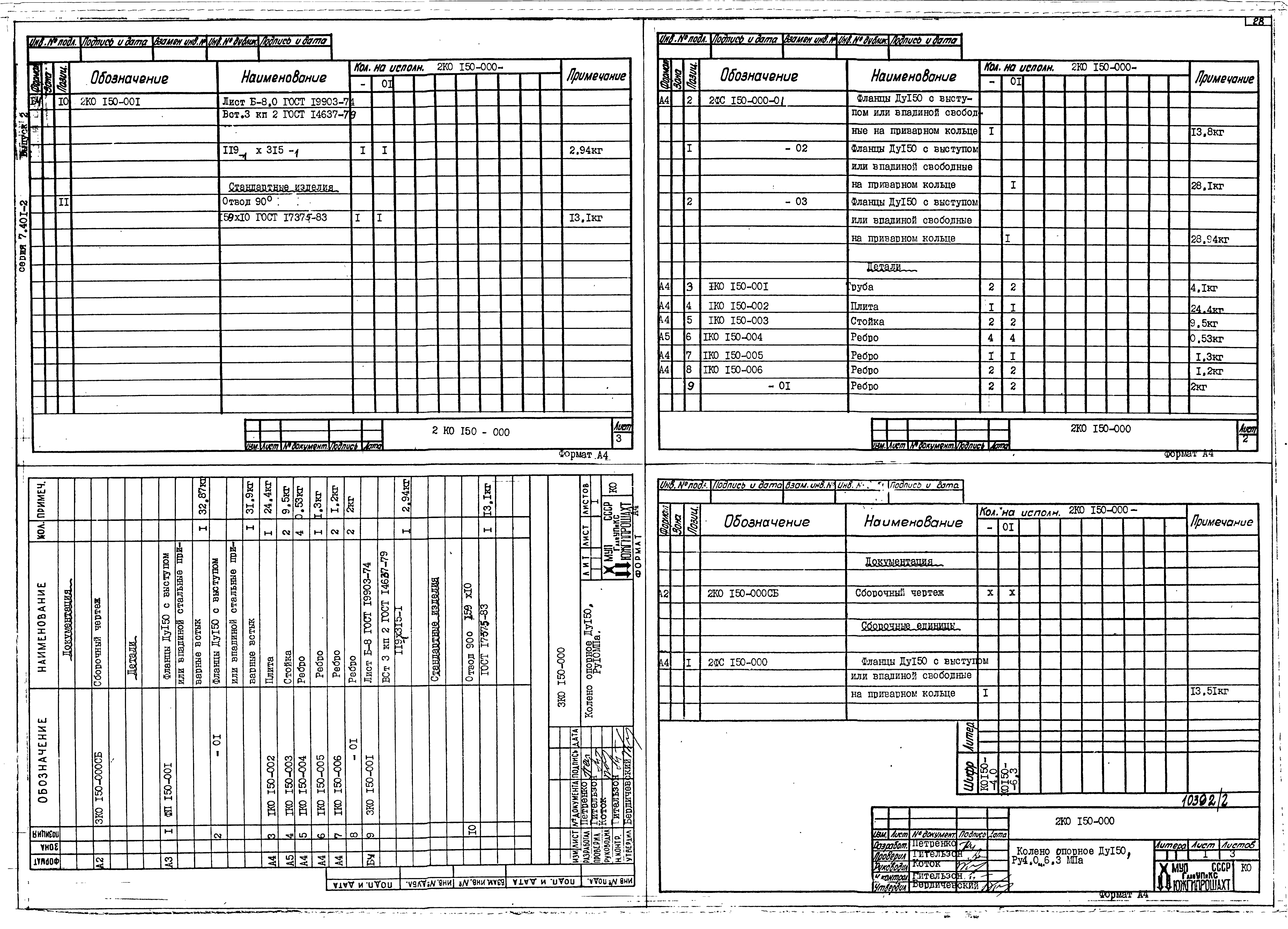 Серия 7.401-2