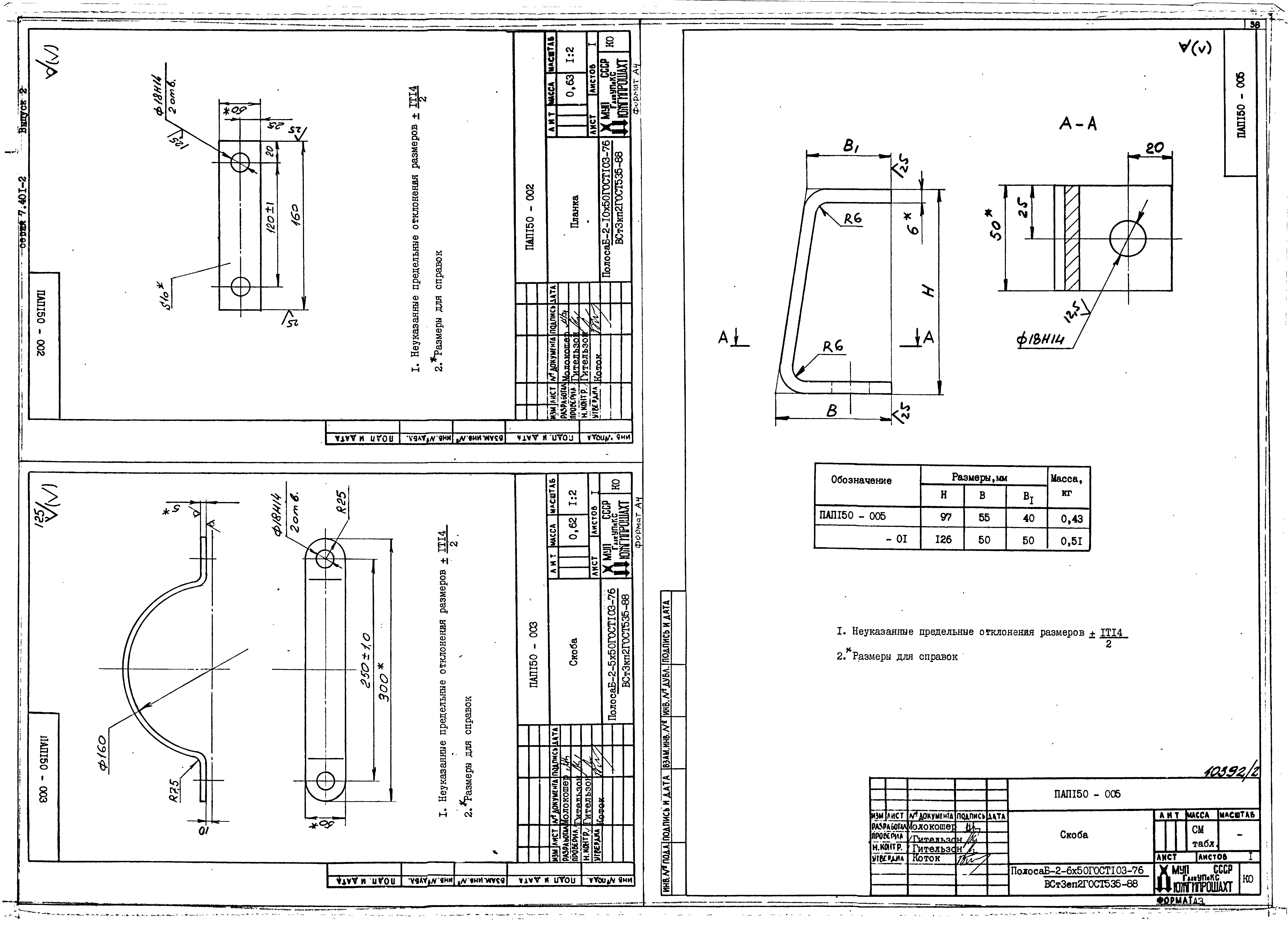 Серия 7.401-2