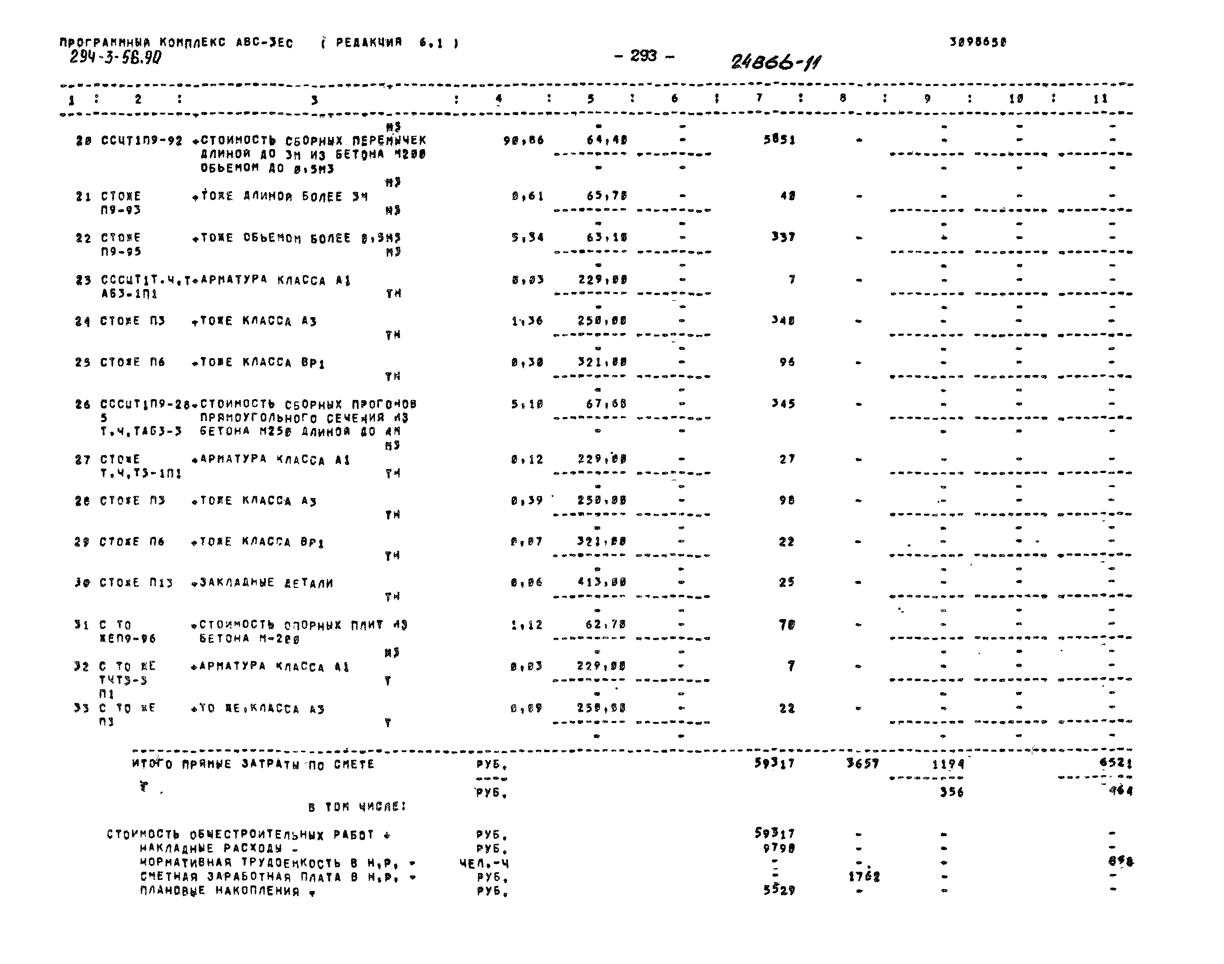 Типовой проект 294-3-56.90