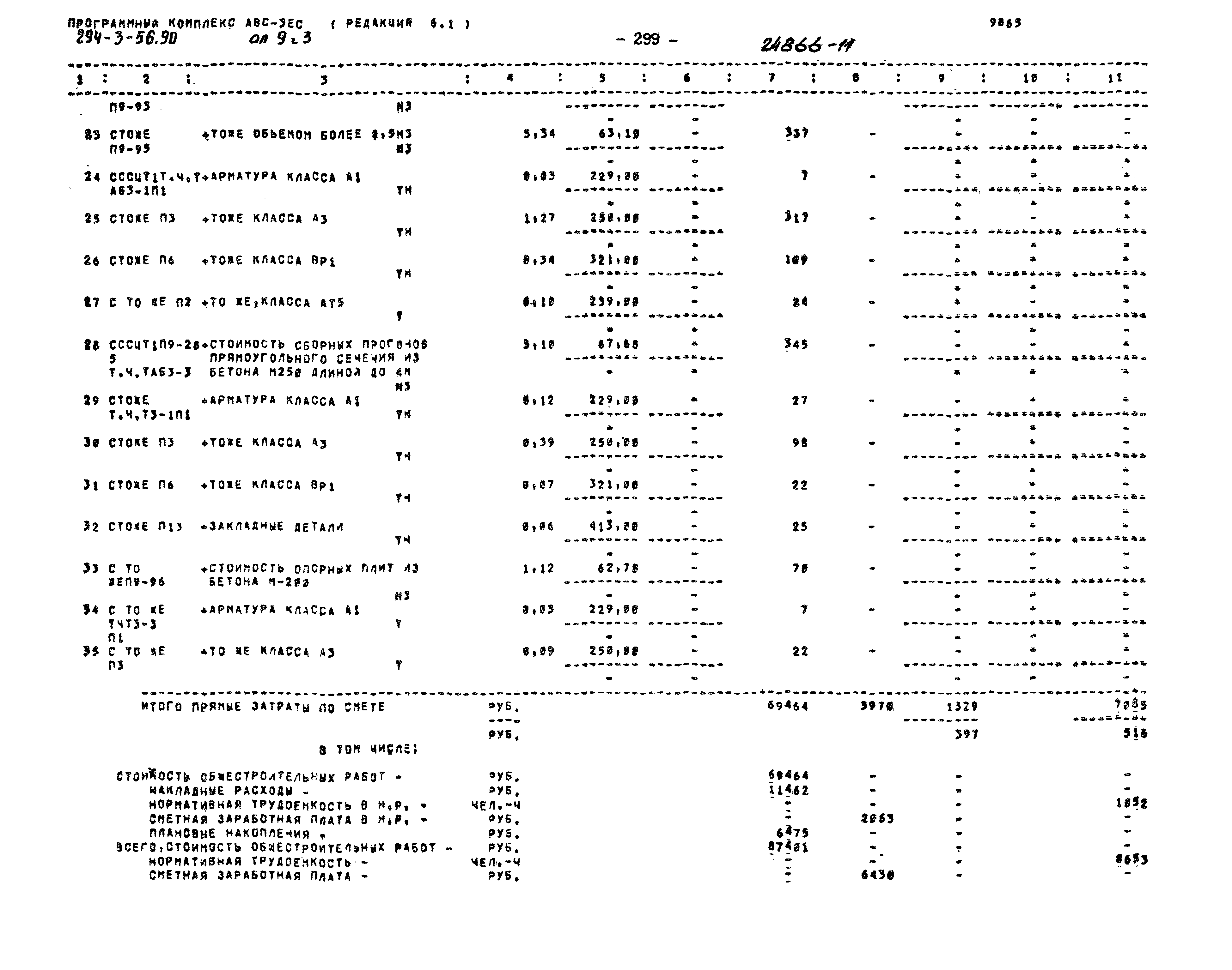 Типовой проект 294-3-56.90