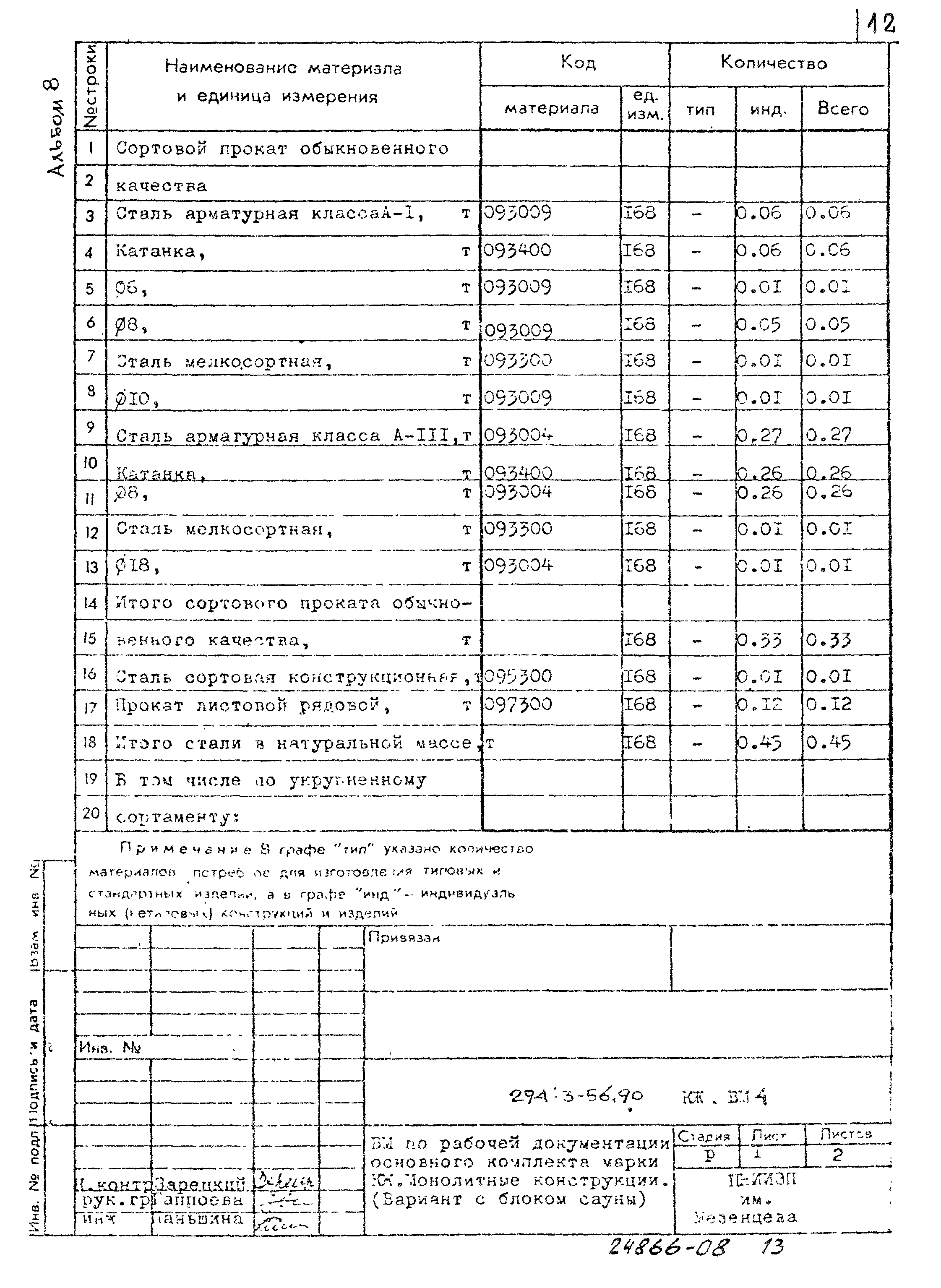 Типовой проект 294-3-56.90