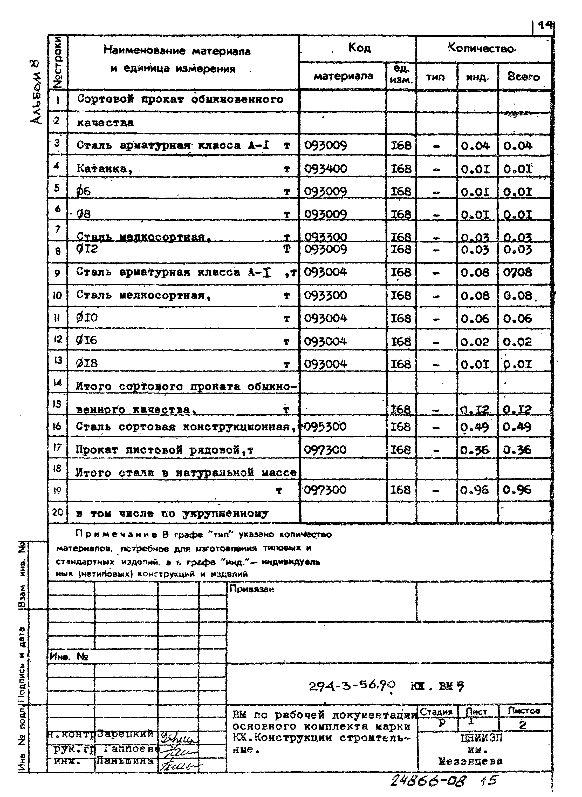 Типовой проект 294-3-56.90