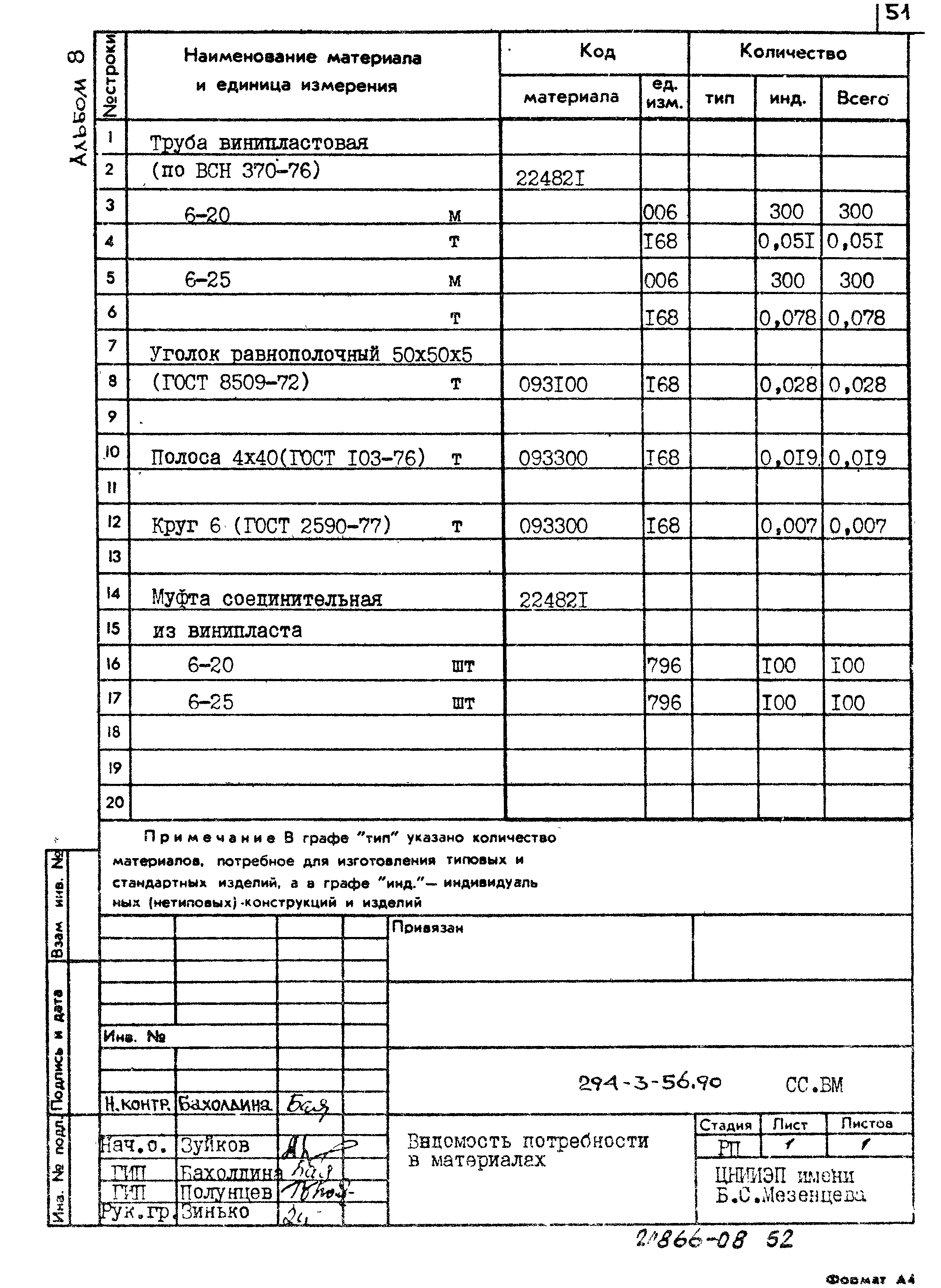 Типовой проект 294-3-56.90