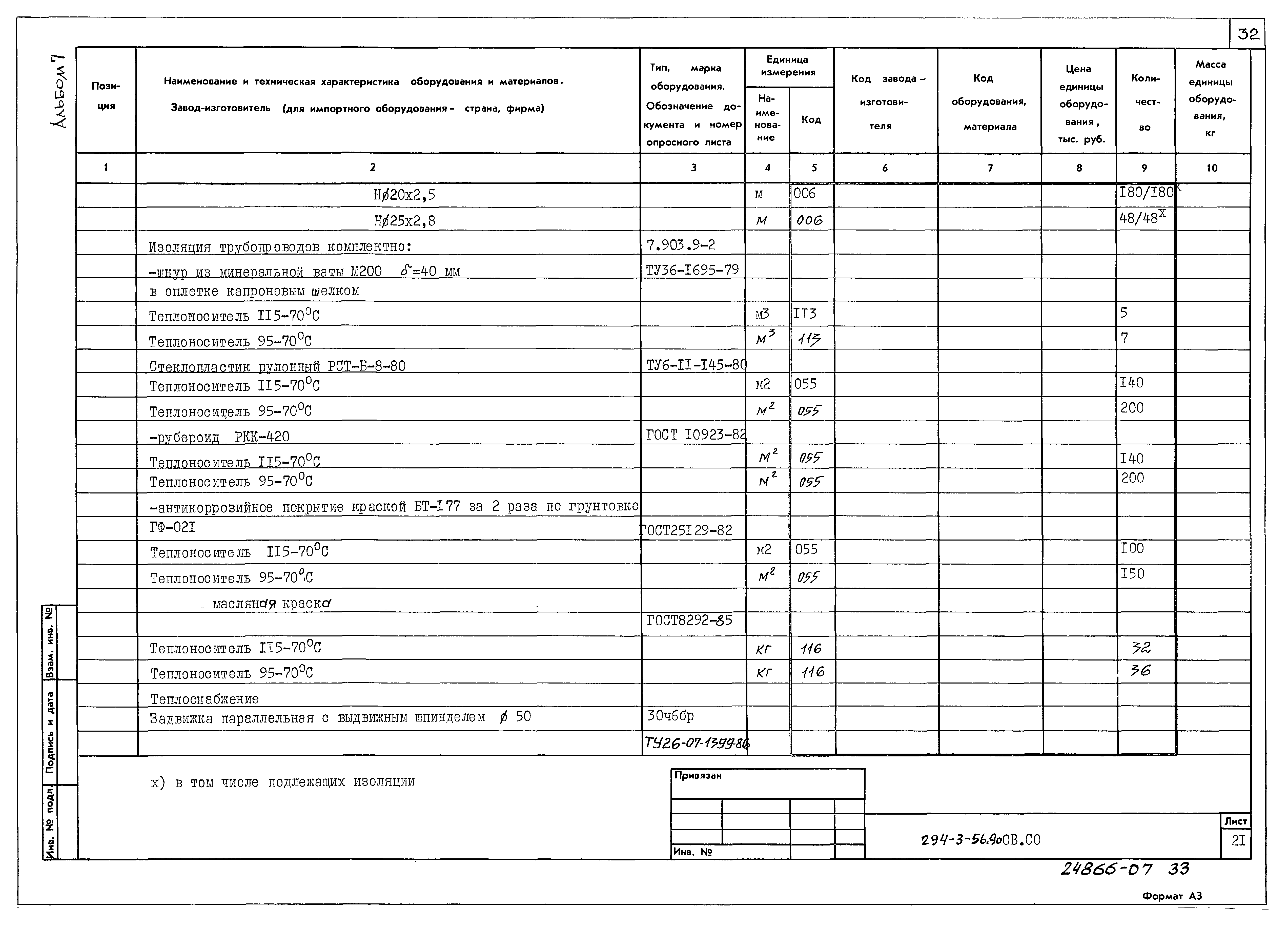 Типовой проект 294-3-56.90