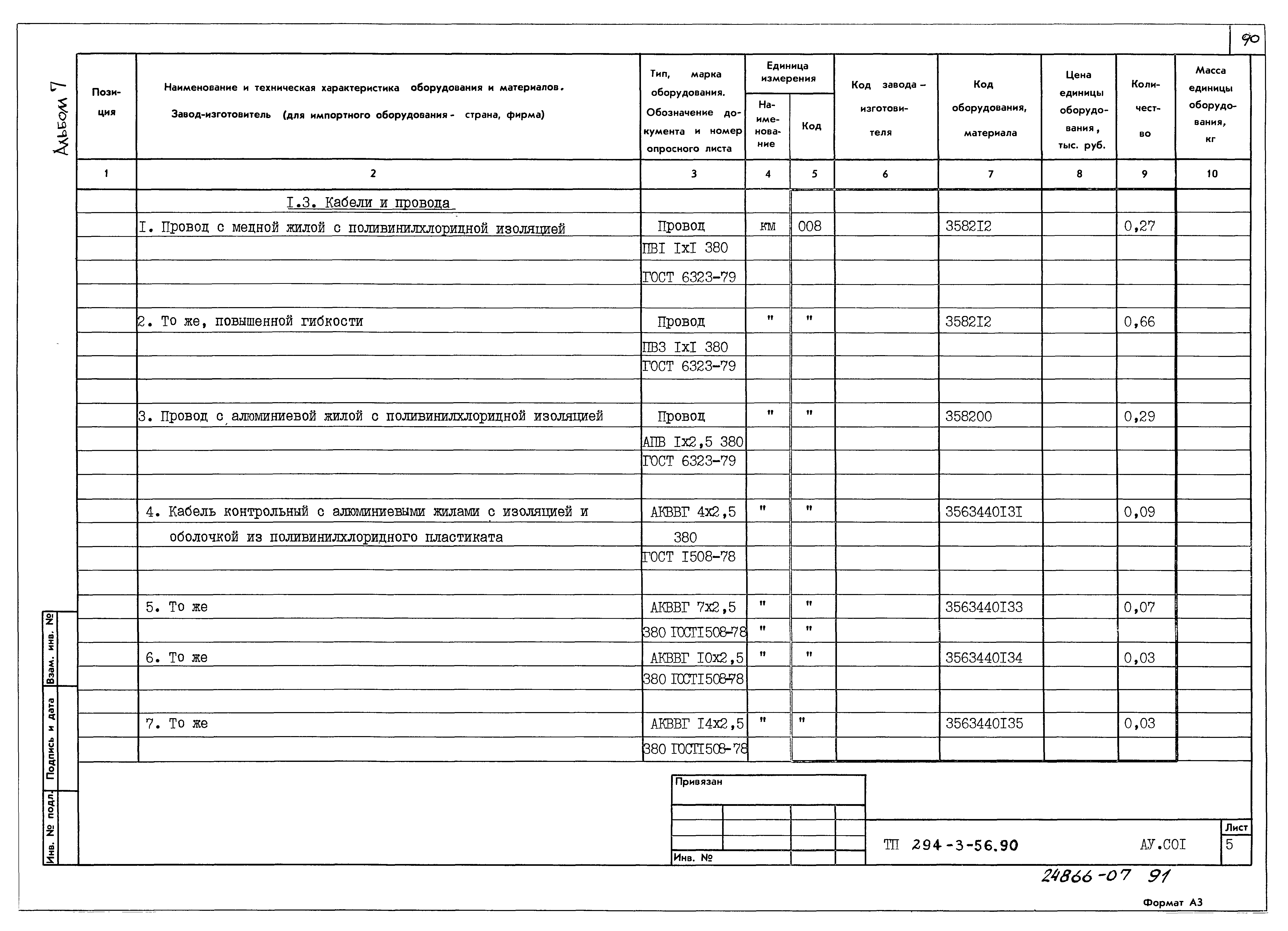 Типовой проект 294-3-56.90