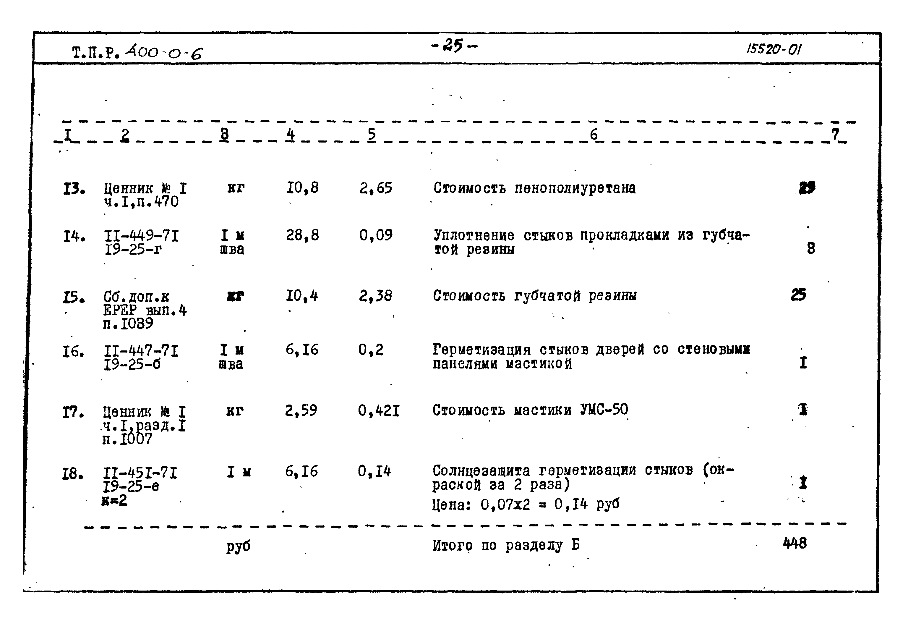 Типовые проектные решения 400-0-6