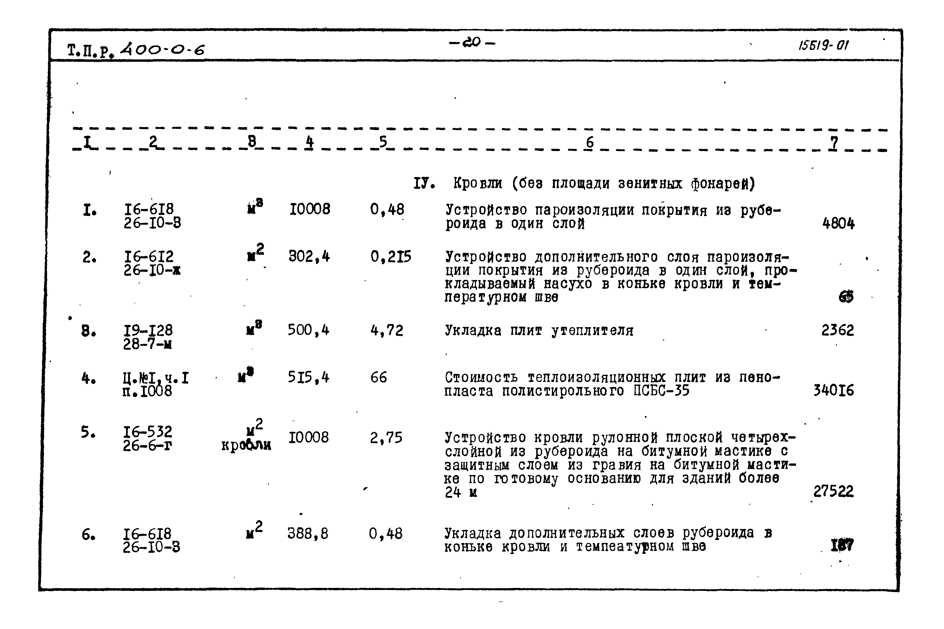 Типовые проектные решения 400-0-6