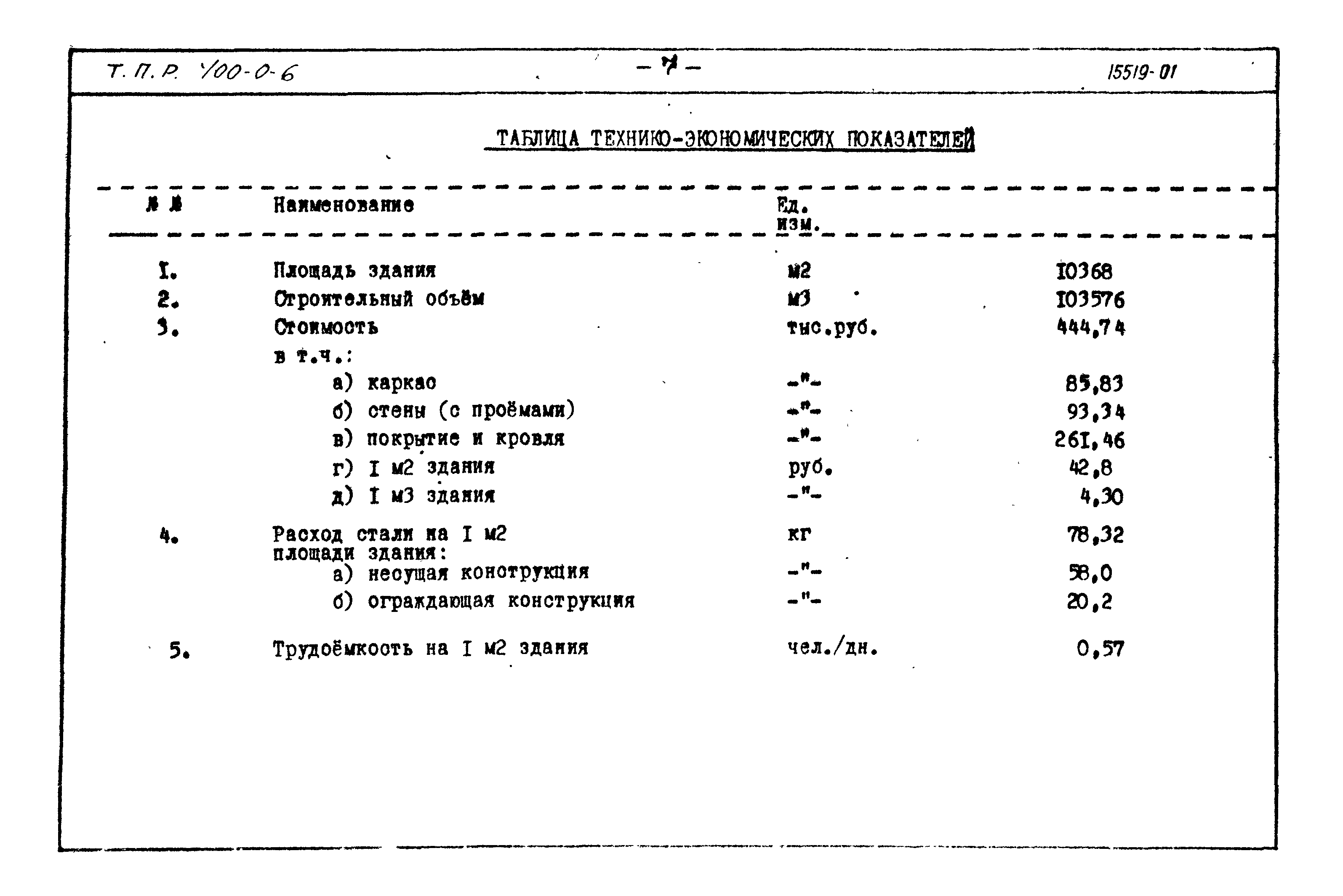 Типовые проектные решения 400-0-6