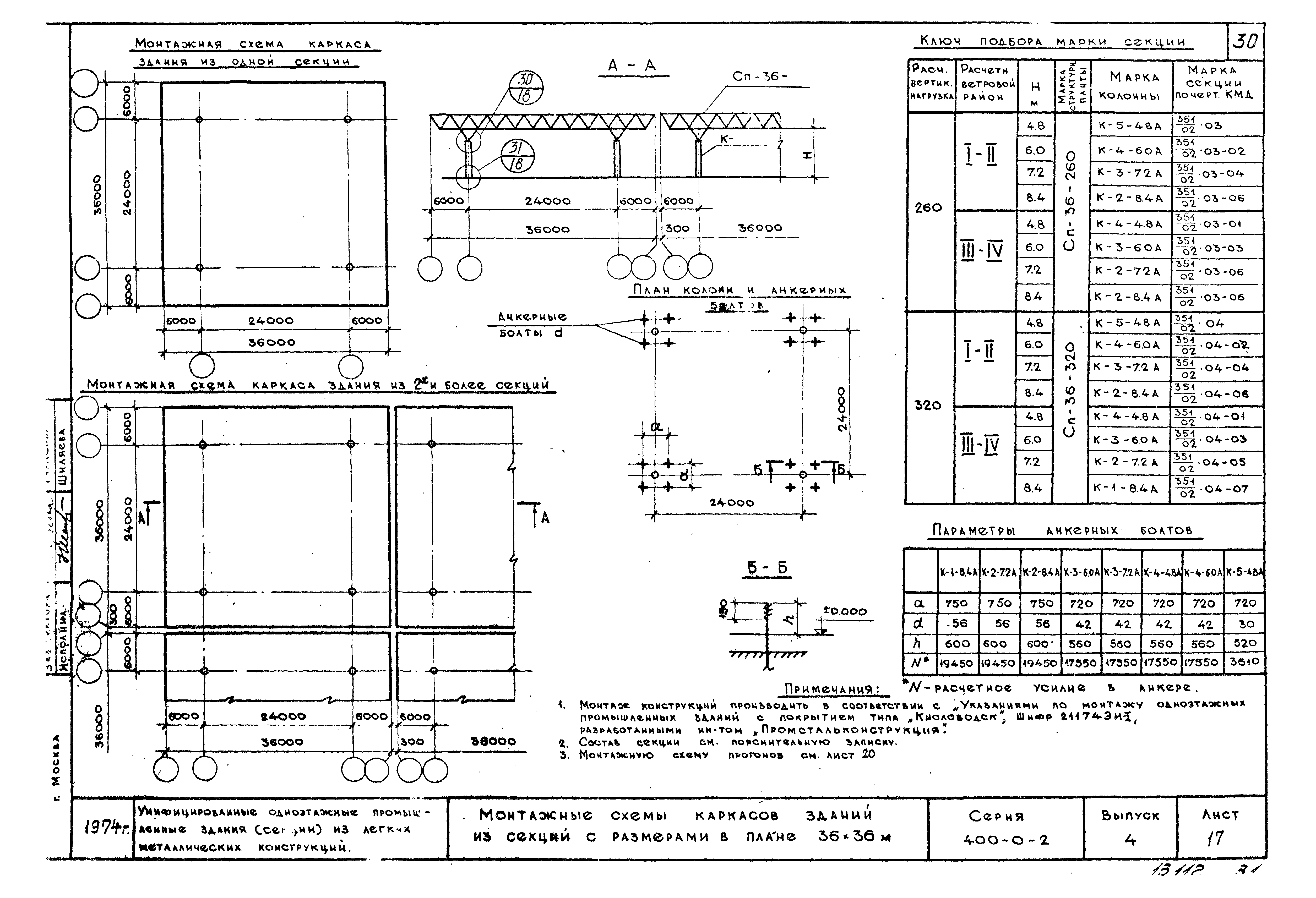 Серия 400-0-2