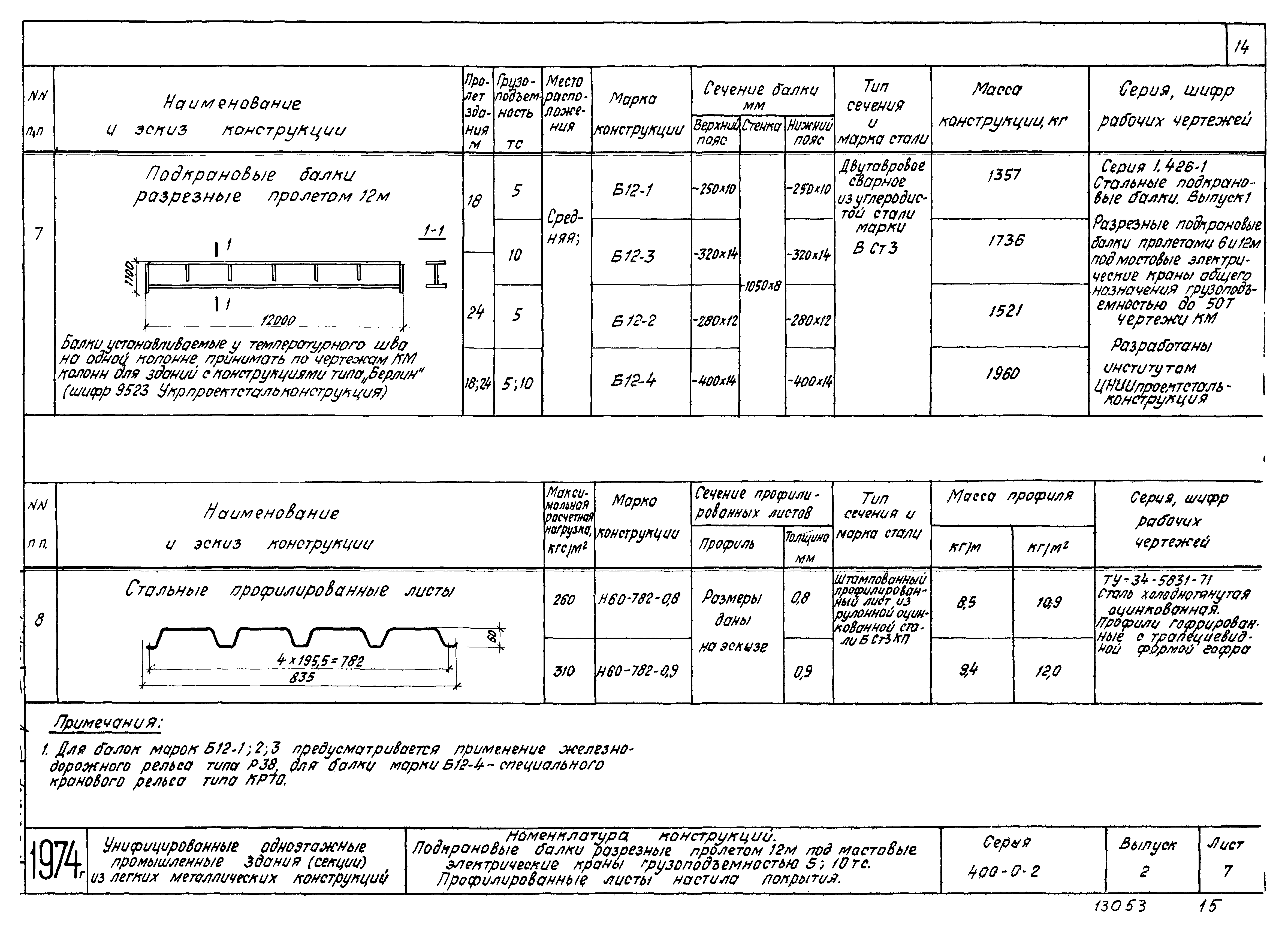 Серия 400-0-2