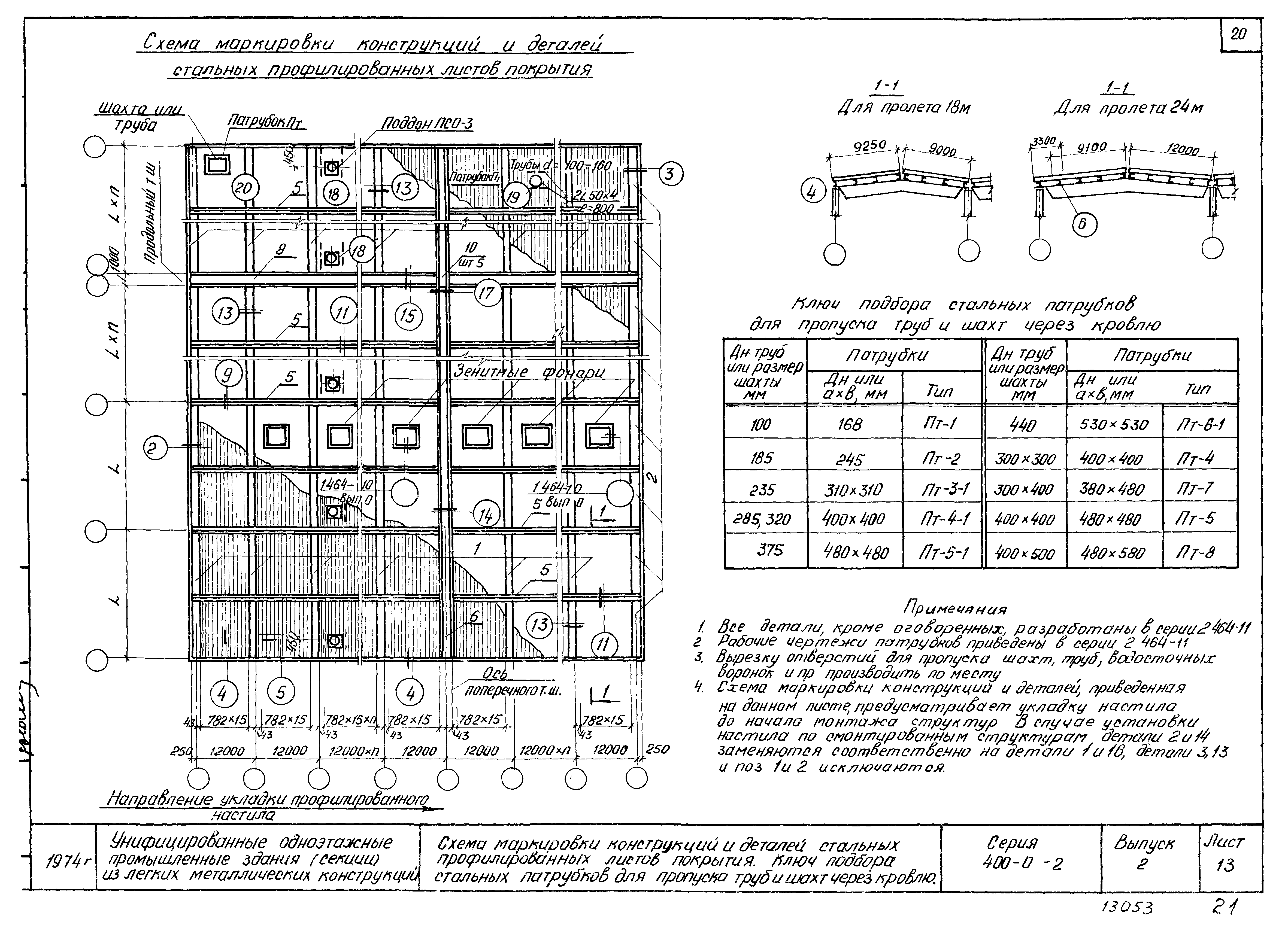 Серия 400-0-2