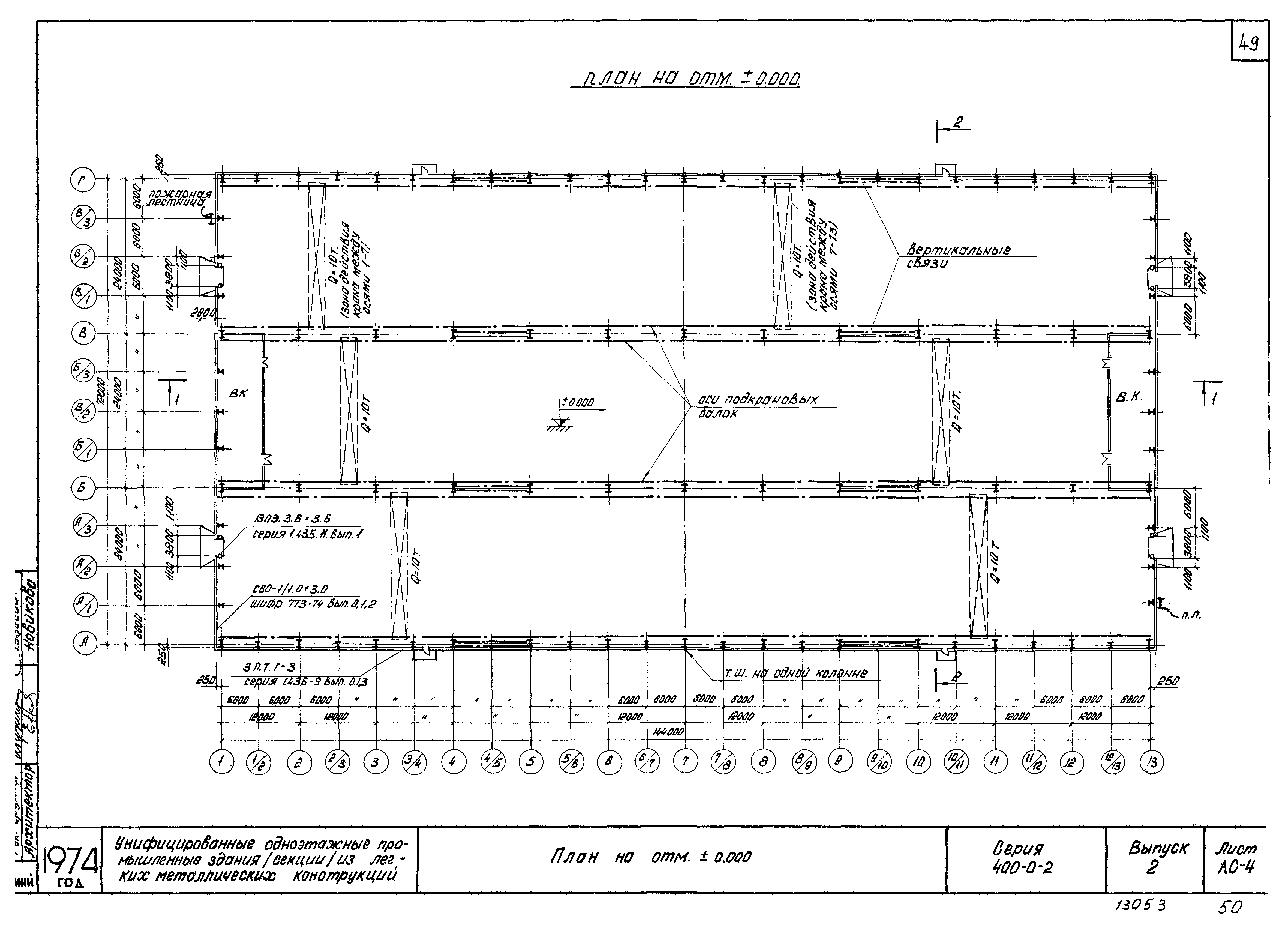 Серия 400-0-2